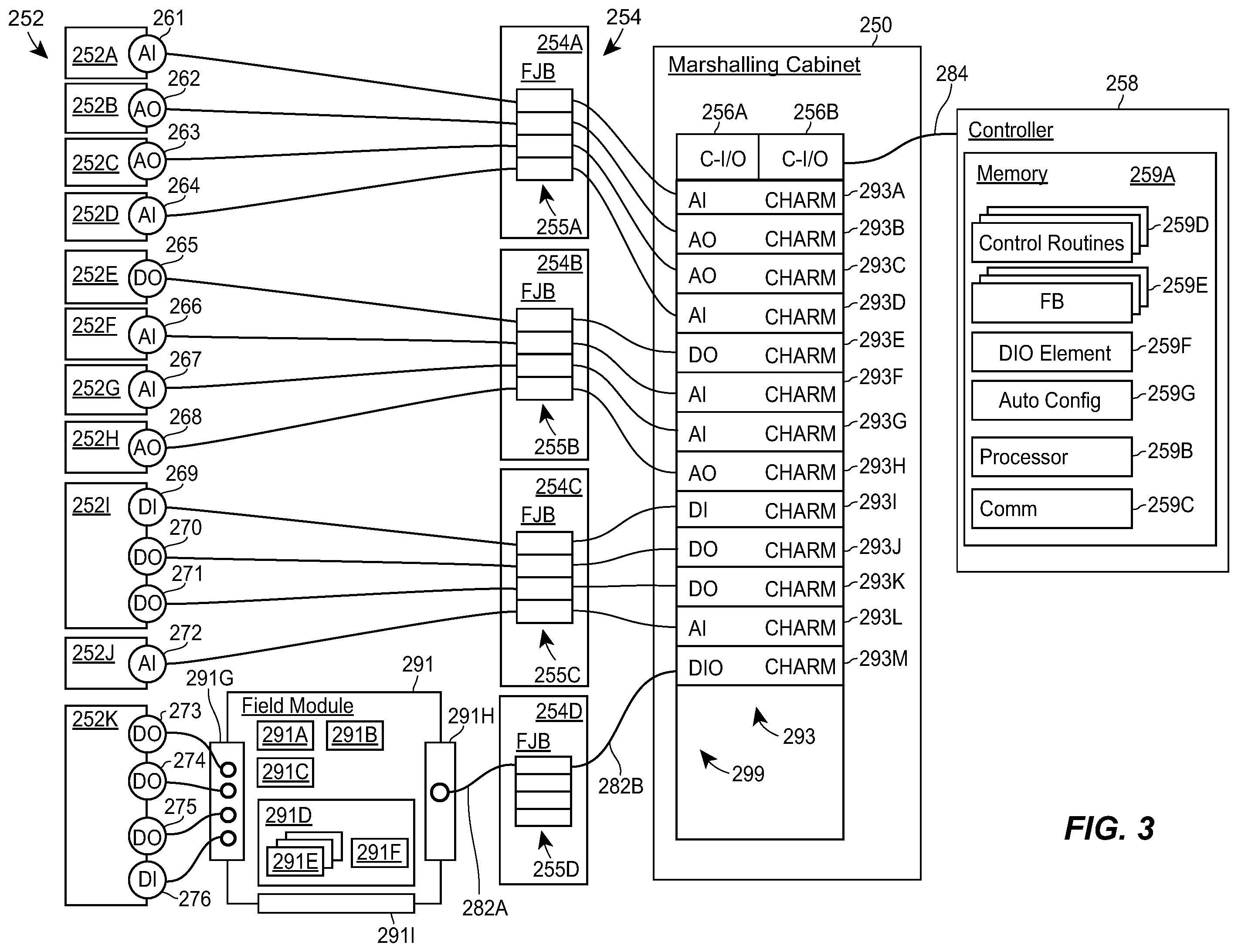 Patent US12422901 Figure 4 – Smart functionality for discrete field devices and signals
