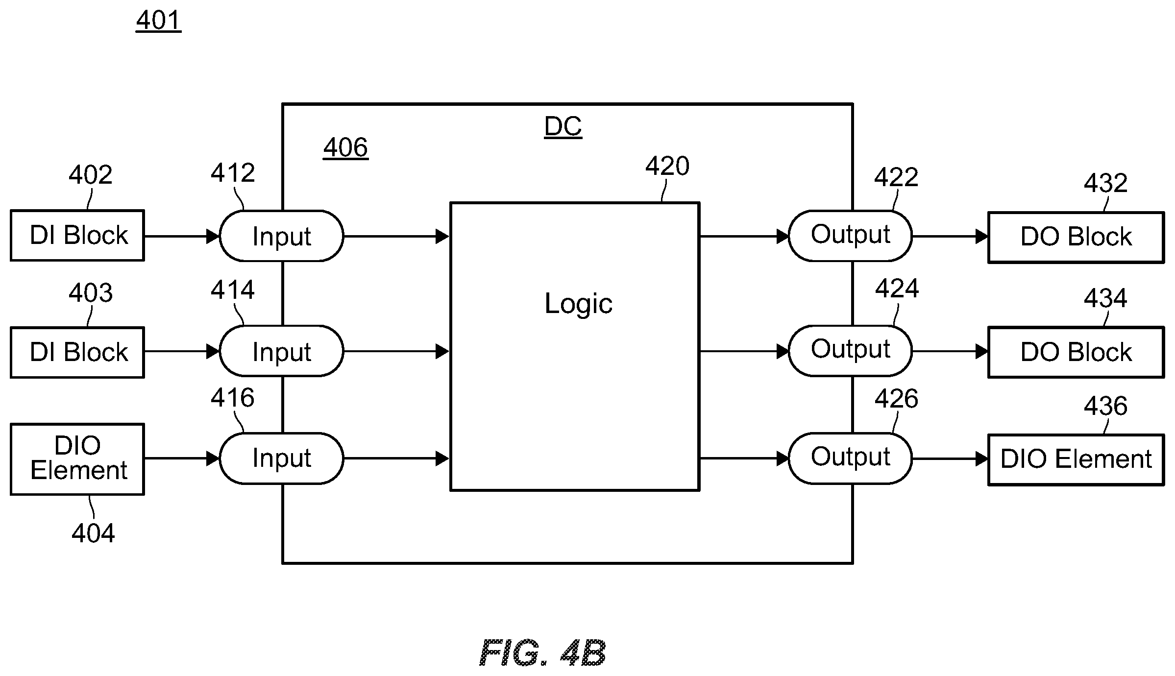 Patent US12422901 Figure 6 – Smart functionality for discrete field devices and signals