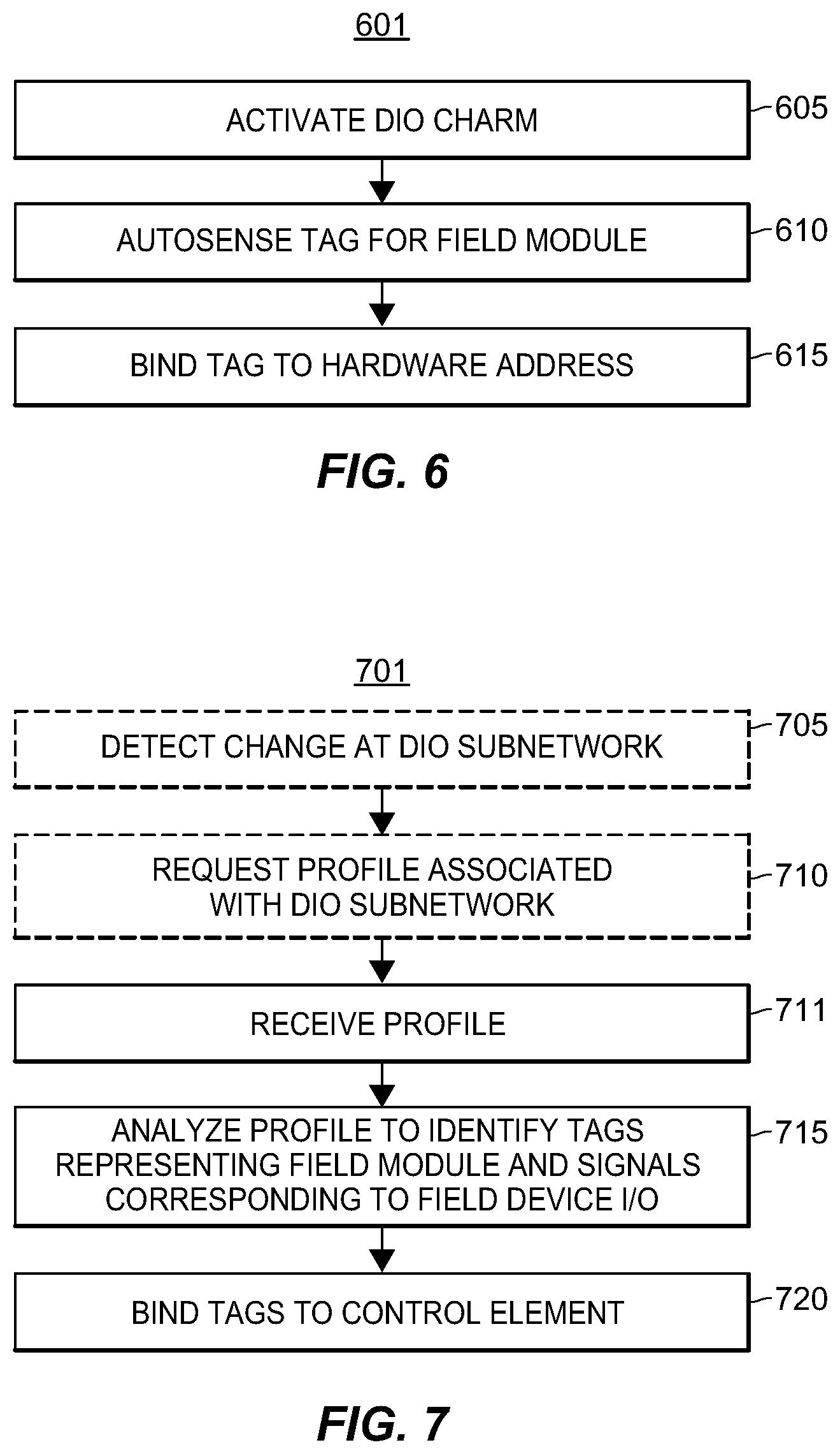 Patent US12422901 Figure 8 – Smart functionality for discrete field devices and signals