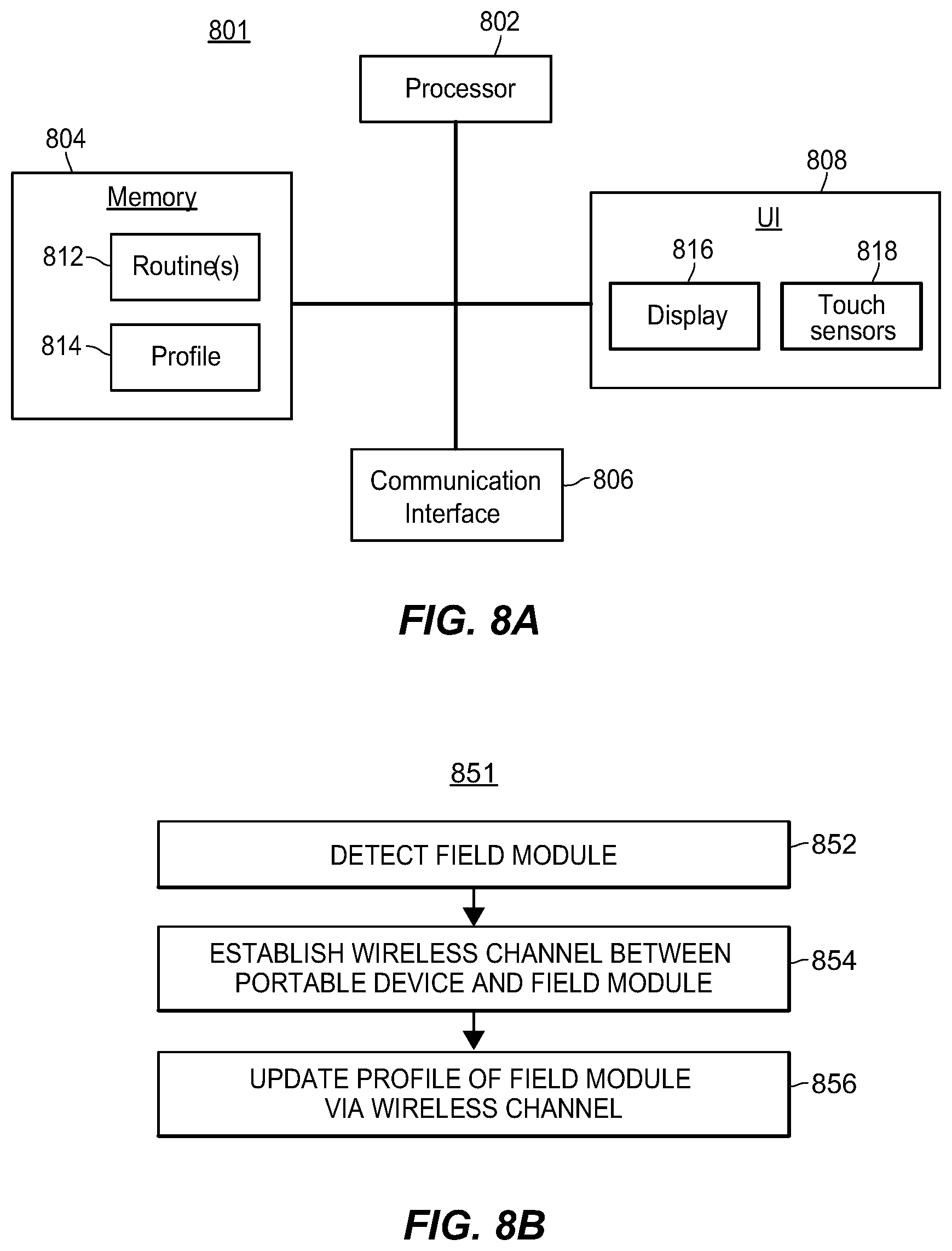 Patent US12422901 Figure 9 – Smart functionality for discrete field devices and signals