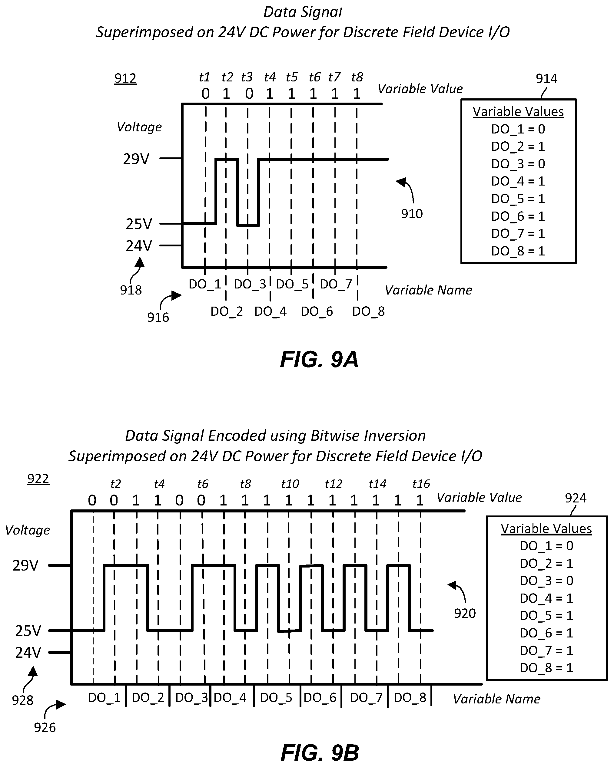 Patent US12422901 Figure 10 – Smart functionality for discrete field devices and signals