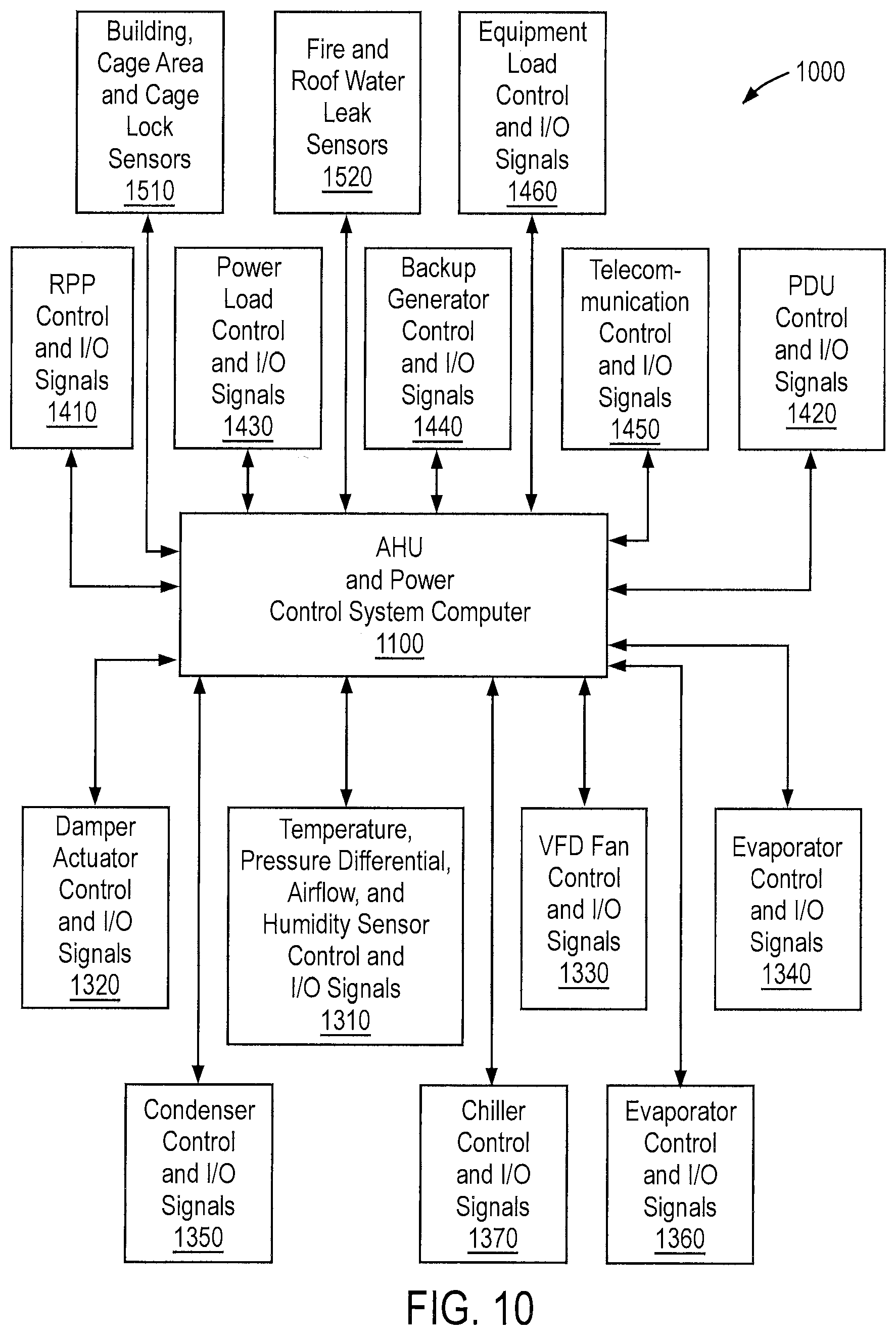 Patent US12422905 Figure 19 – Data center facility including external wall penetrating air handling units