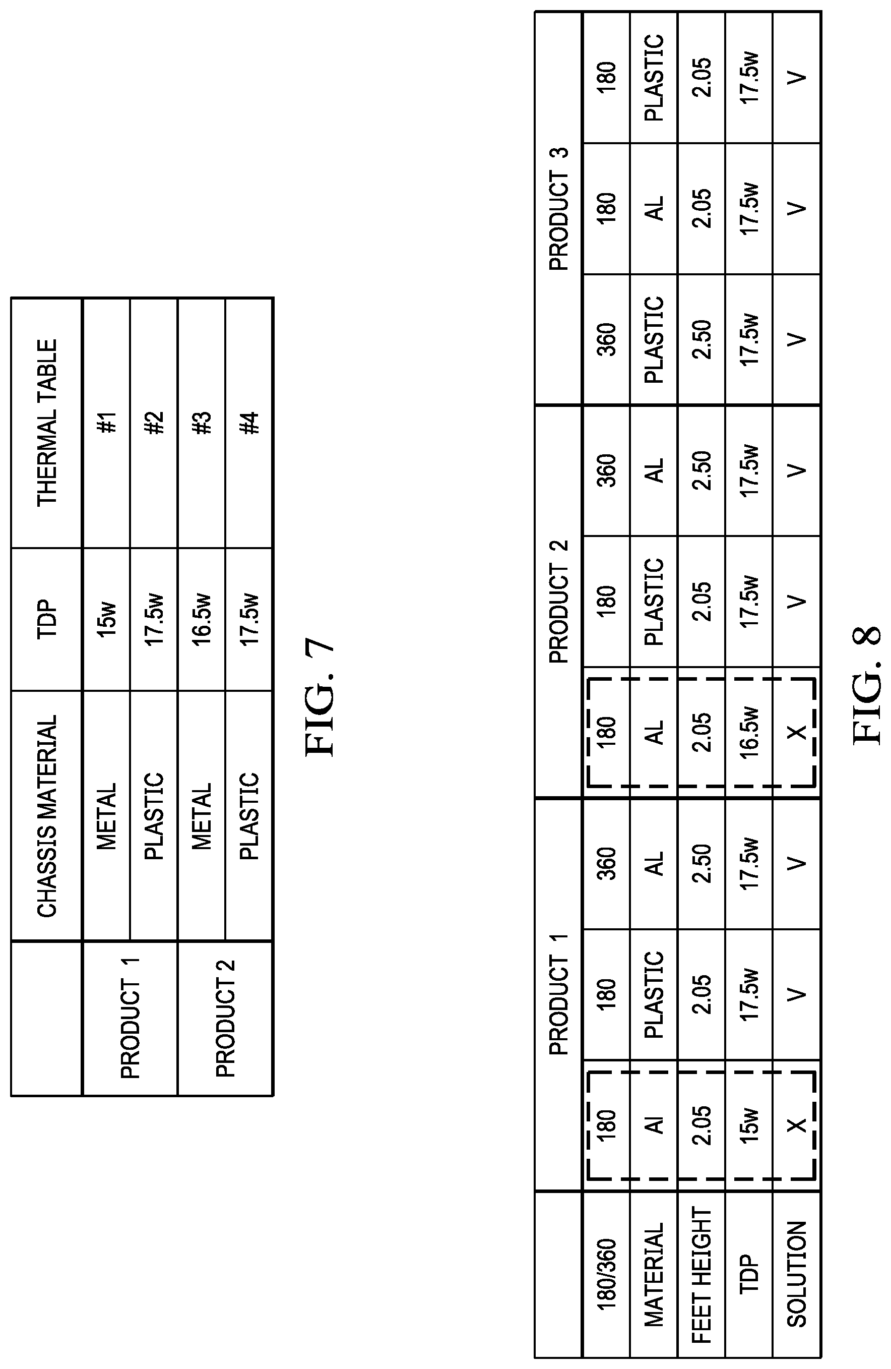 Patent US12422906 Figure 6 – Automated thermal property assignment based on surrounding part substrate