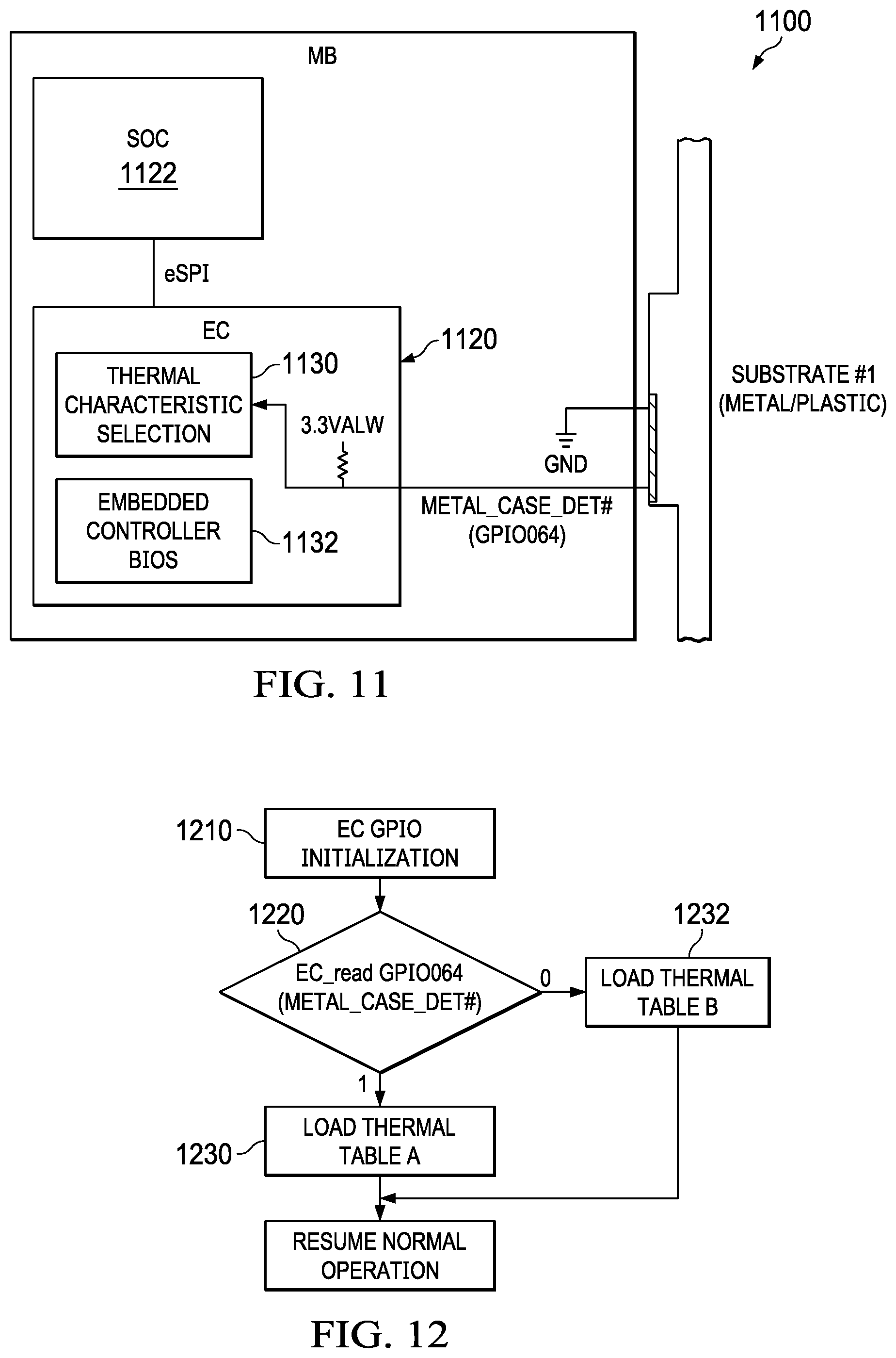 Patent US12422906 Figure 8 – Automated thermal property assignment based on surrounding part substrate