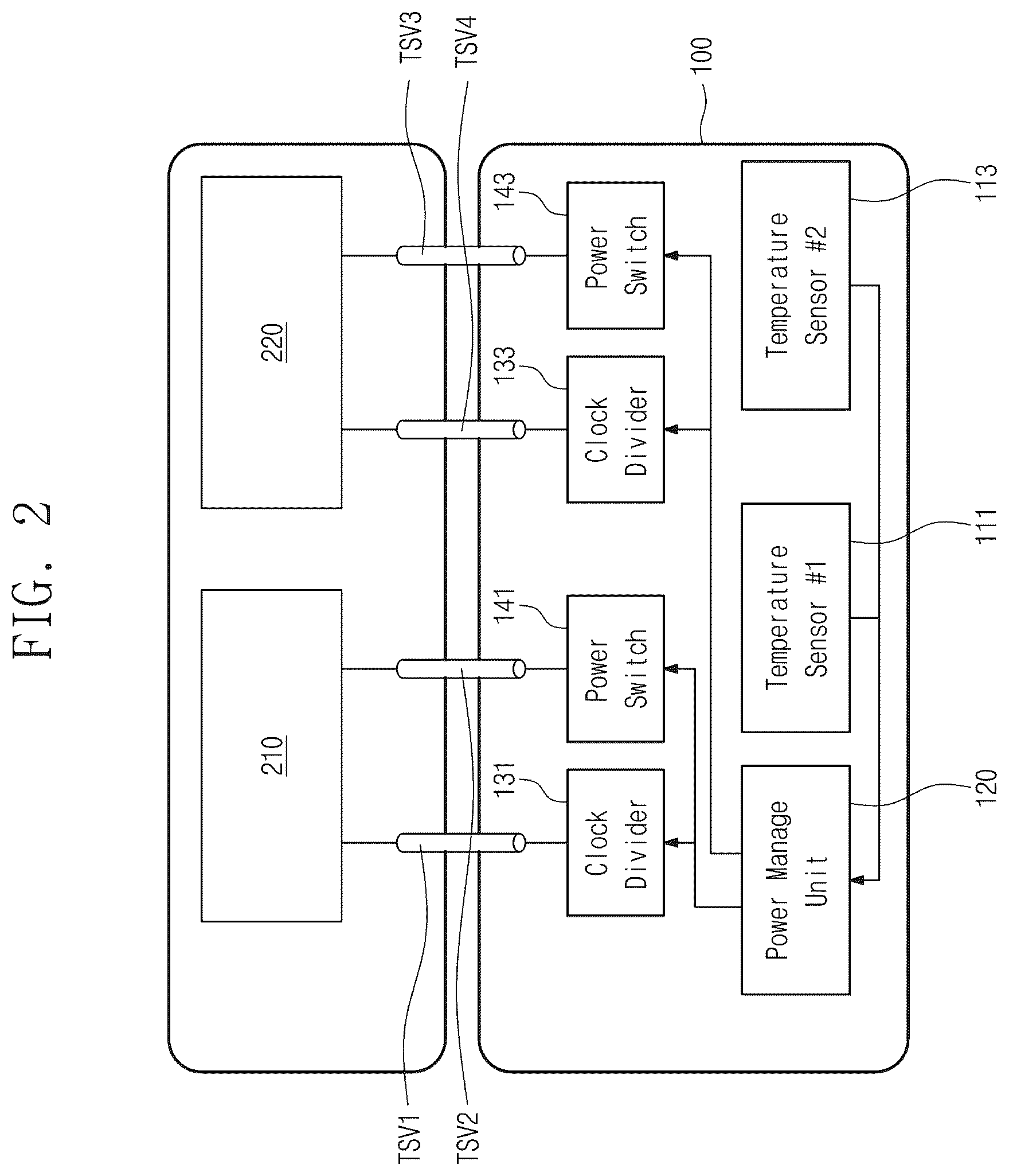 Patent US12422907 Figure 2 – Semiconductor package and thermal management method thereof