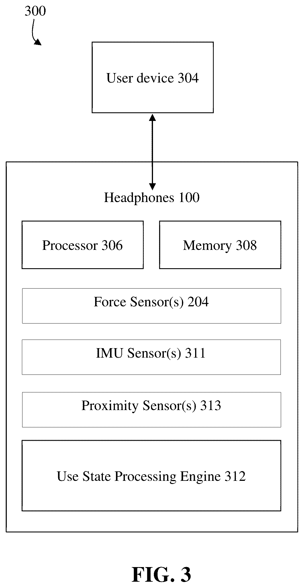 Patent US12422909 Figure 4 – Systems and methods for configuring device features based on detected use state
