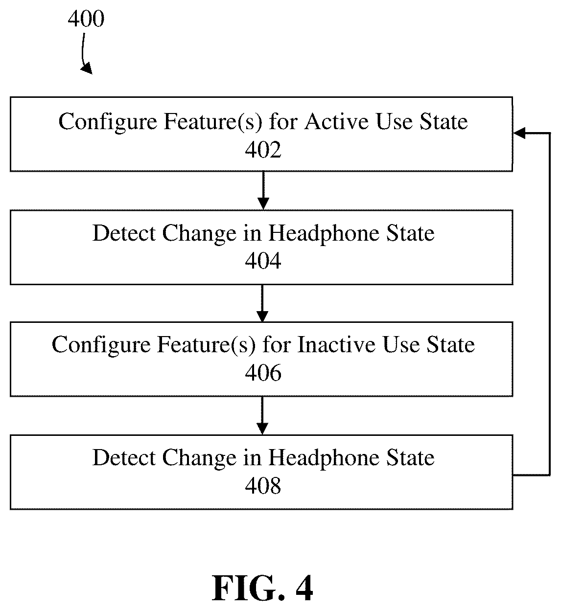Patent US12422909 Figure 5 – Systems and methods for configuring device features based on detected use state