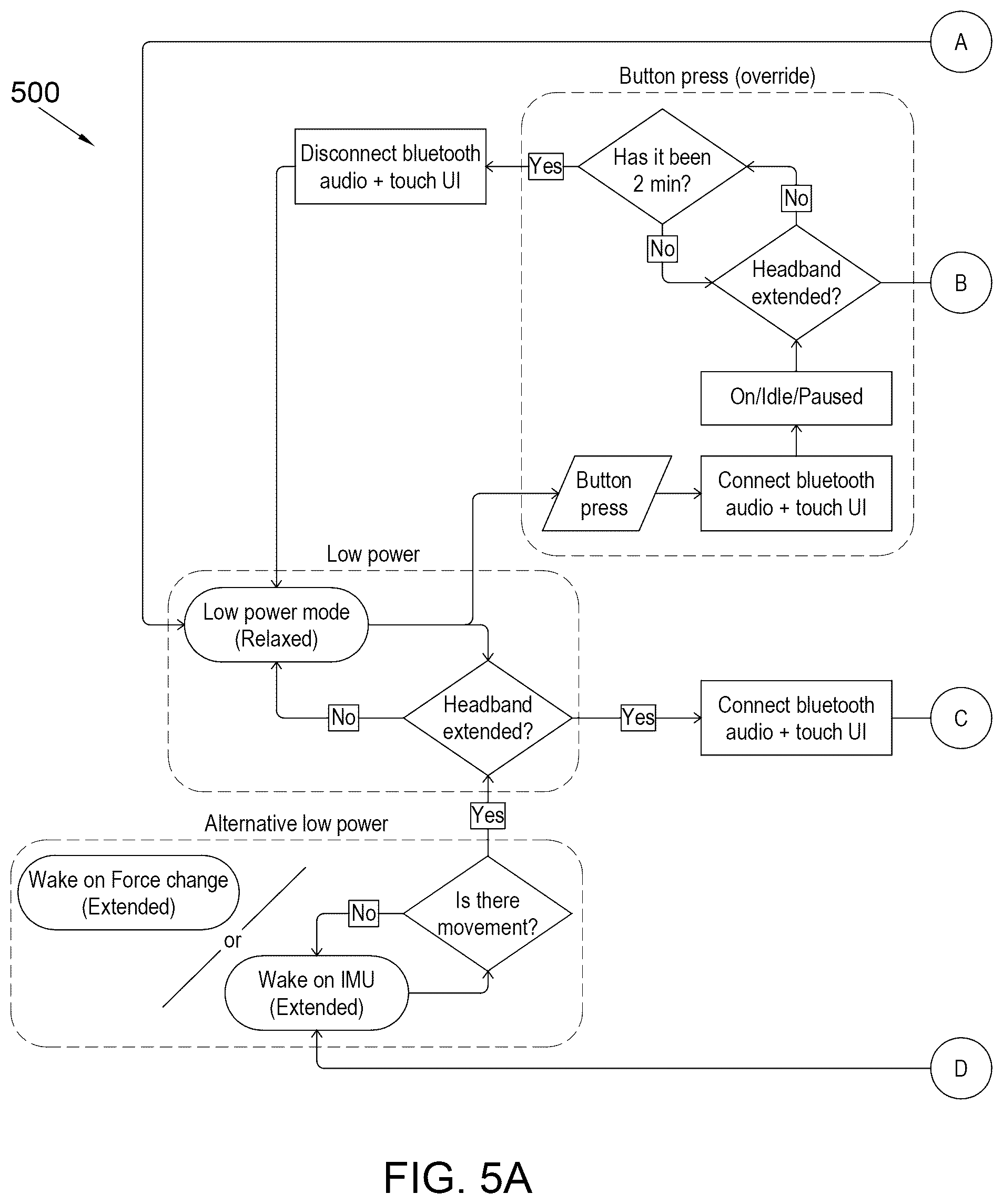 Patent US12422909 Figure 6 – Systems and methods for configuring device features based on detected use state