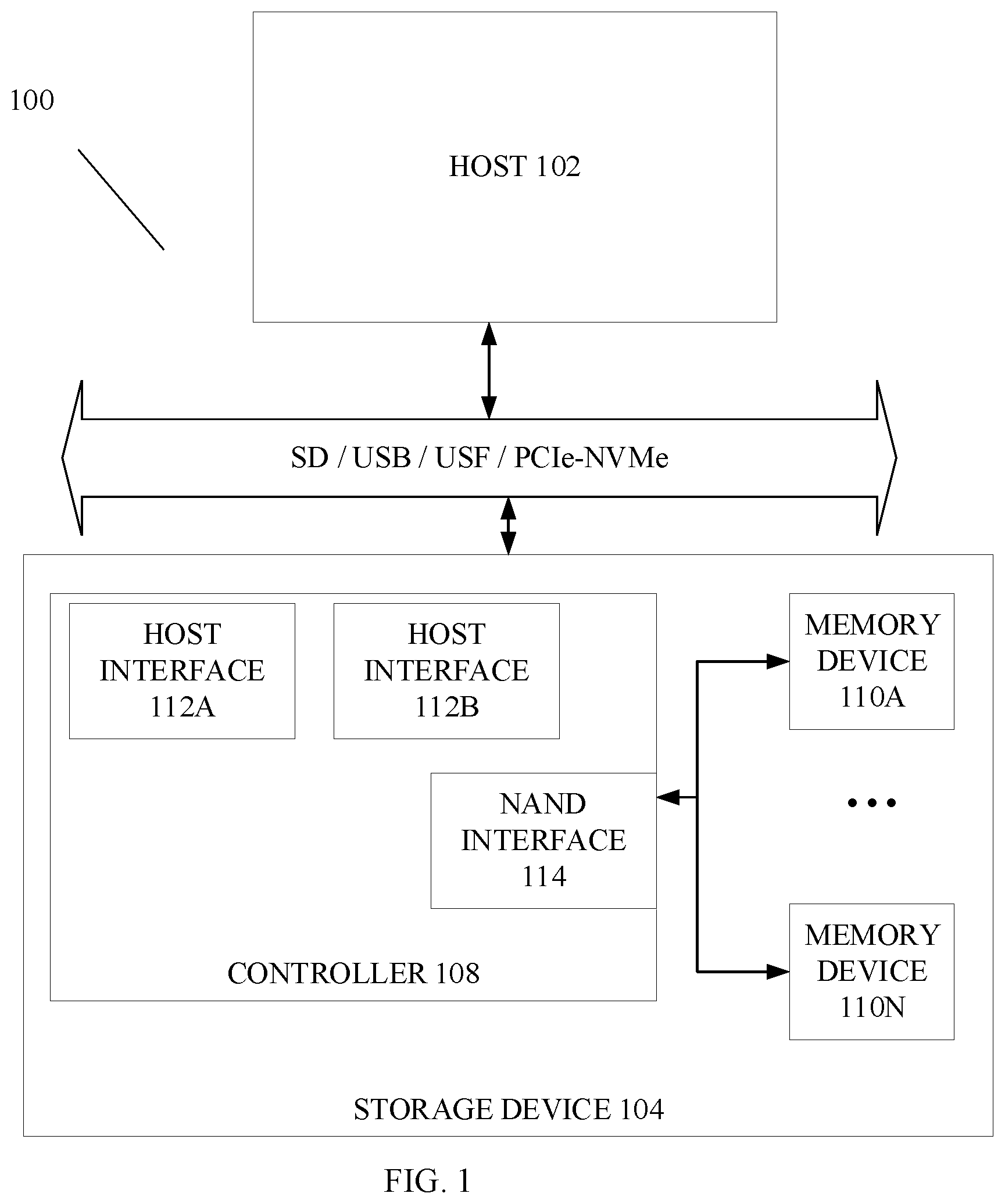 Patent US12422910 Figure 1 – Thermal recovery in multi-protocol devices