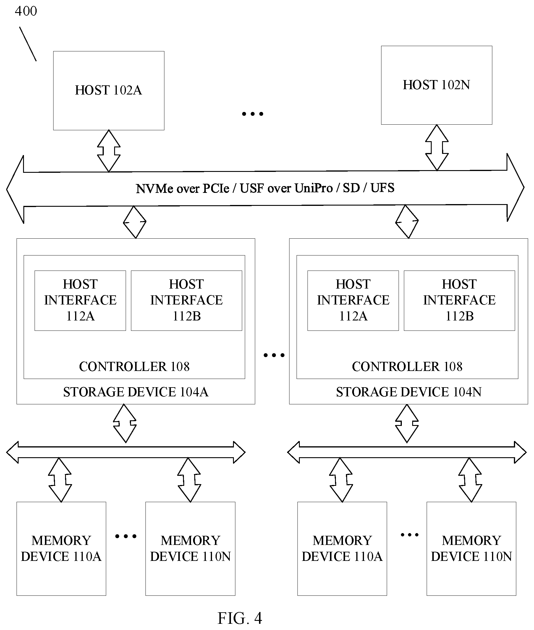 Patent US12422910 Figure 4 – Thermal recovery in multi-protocol devices