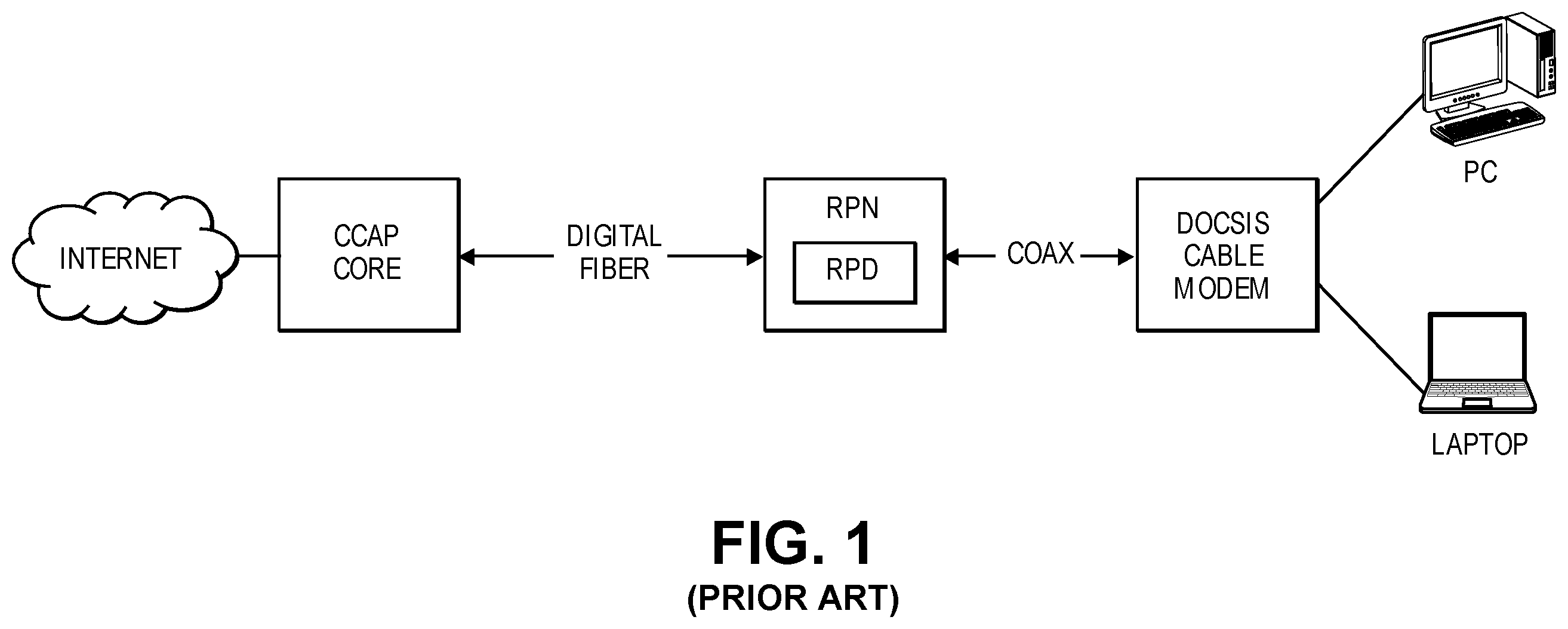 Patent US12422911 — Detecting imminent failure in a power supply — Figure 1