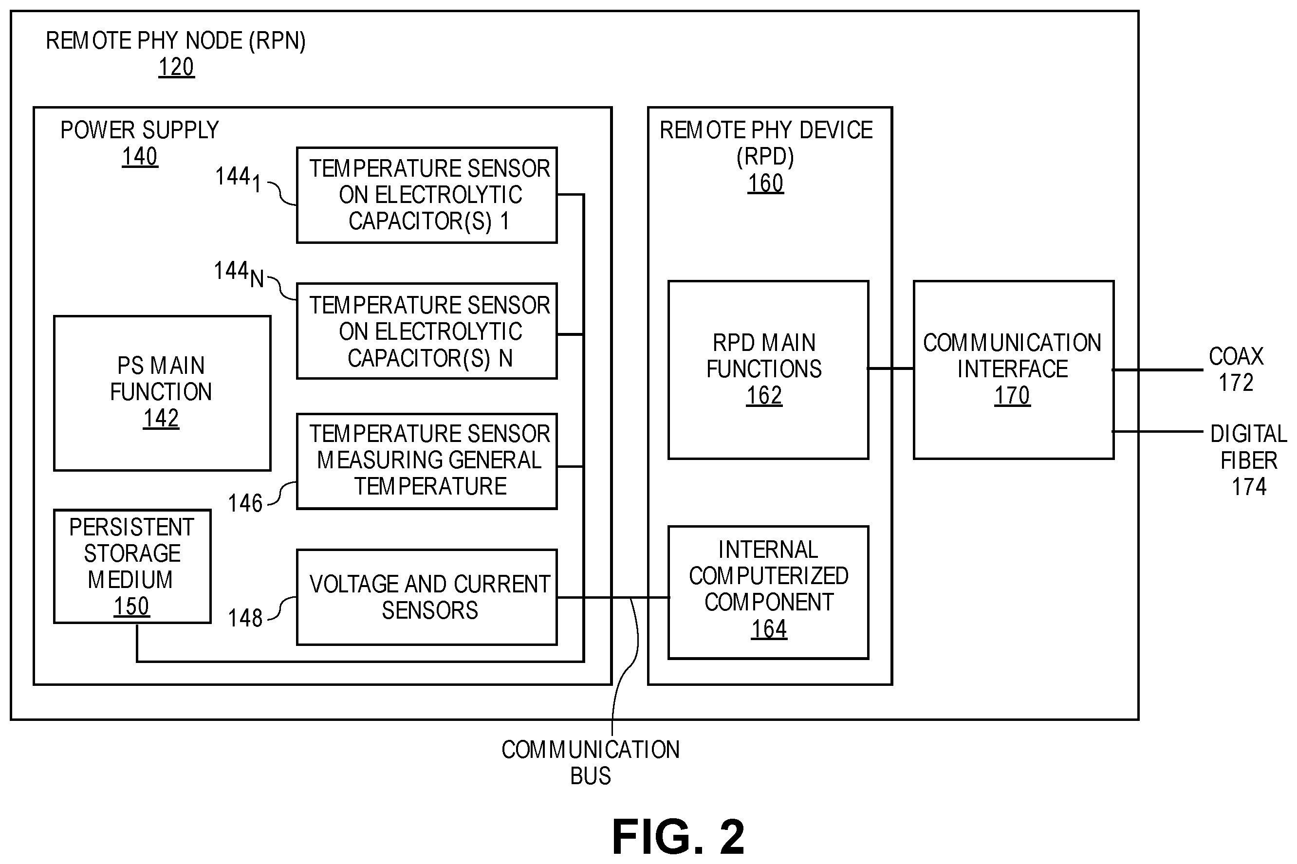Patent US12422911 Figure 2 – Detecting imminent failure in a power supply