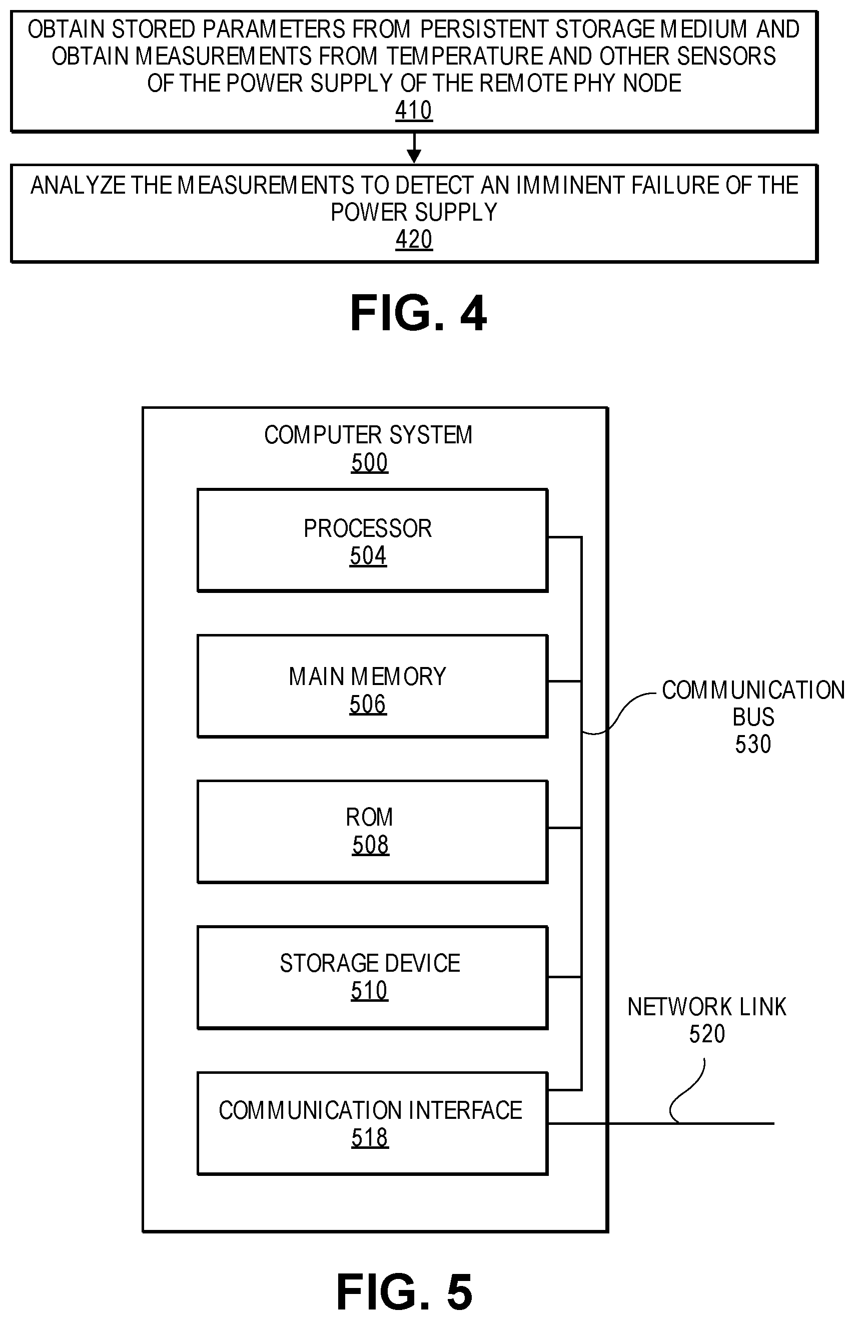 Patent US12422911 Figure 4 – Detecting imminent failure in a power supply