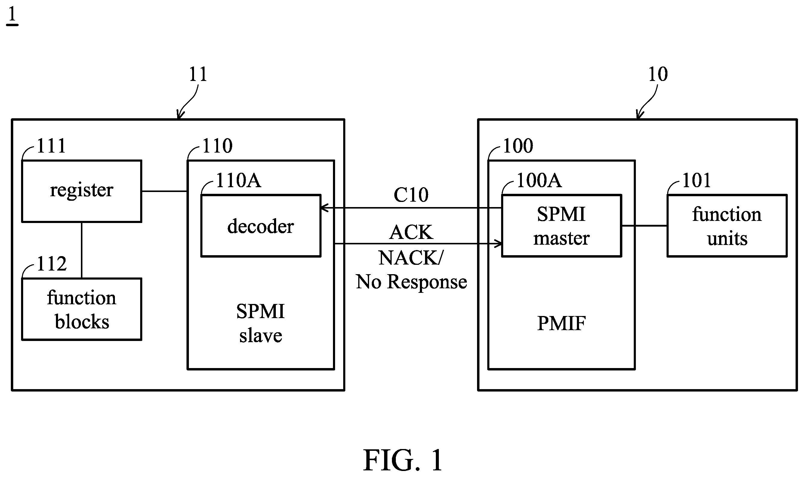 Patent US12422912 Figure 1 – Electronic system and protection method for power management circuit