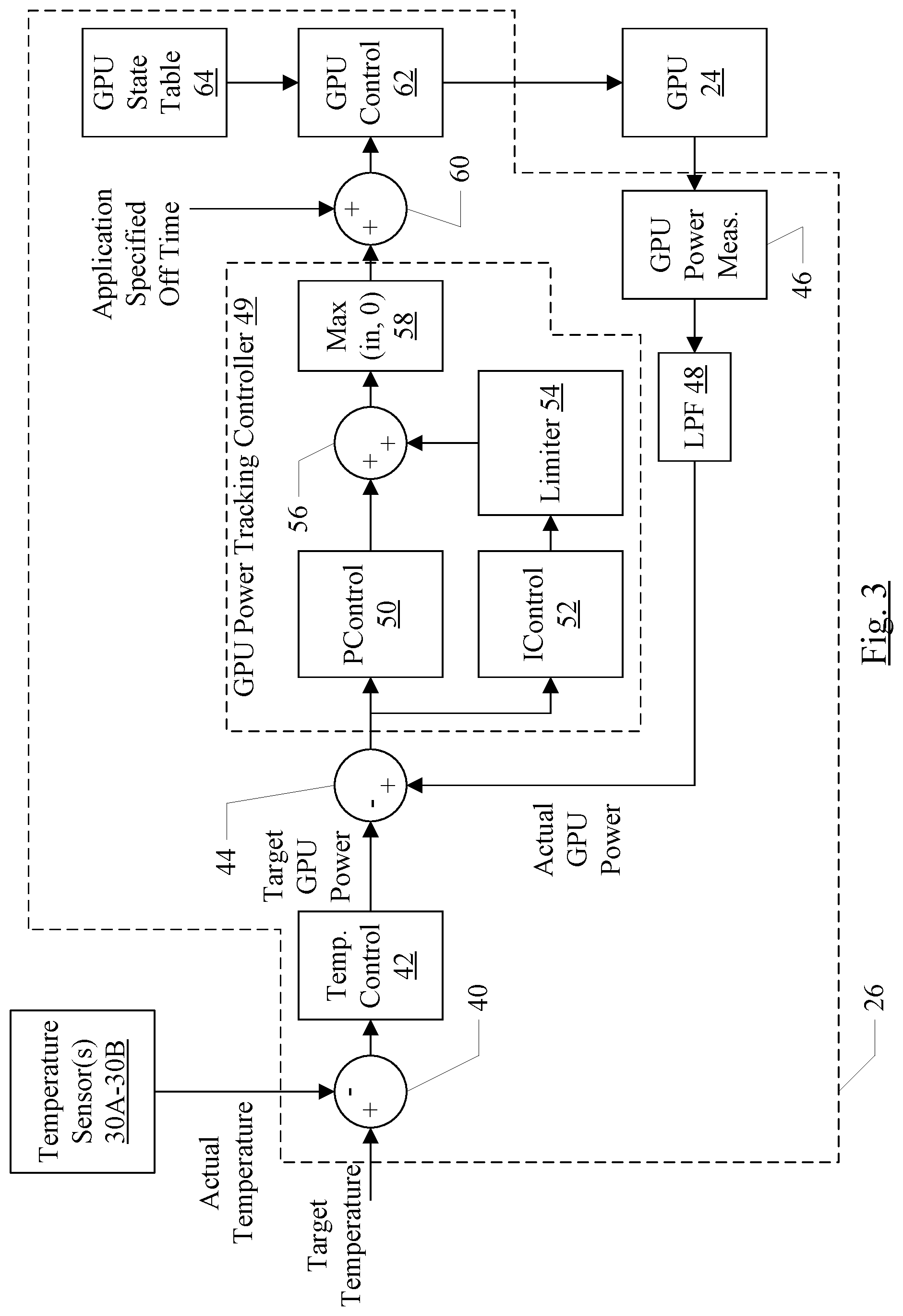 Patent US12422913 Figure 2 – Power management for a graphics processing unit or other circuit