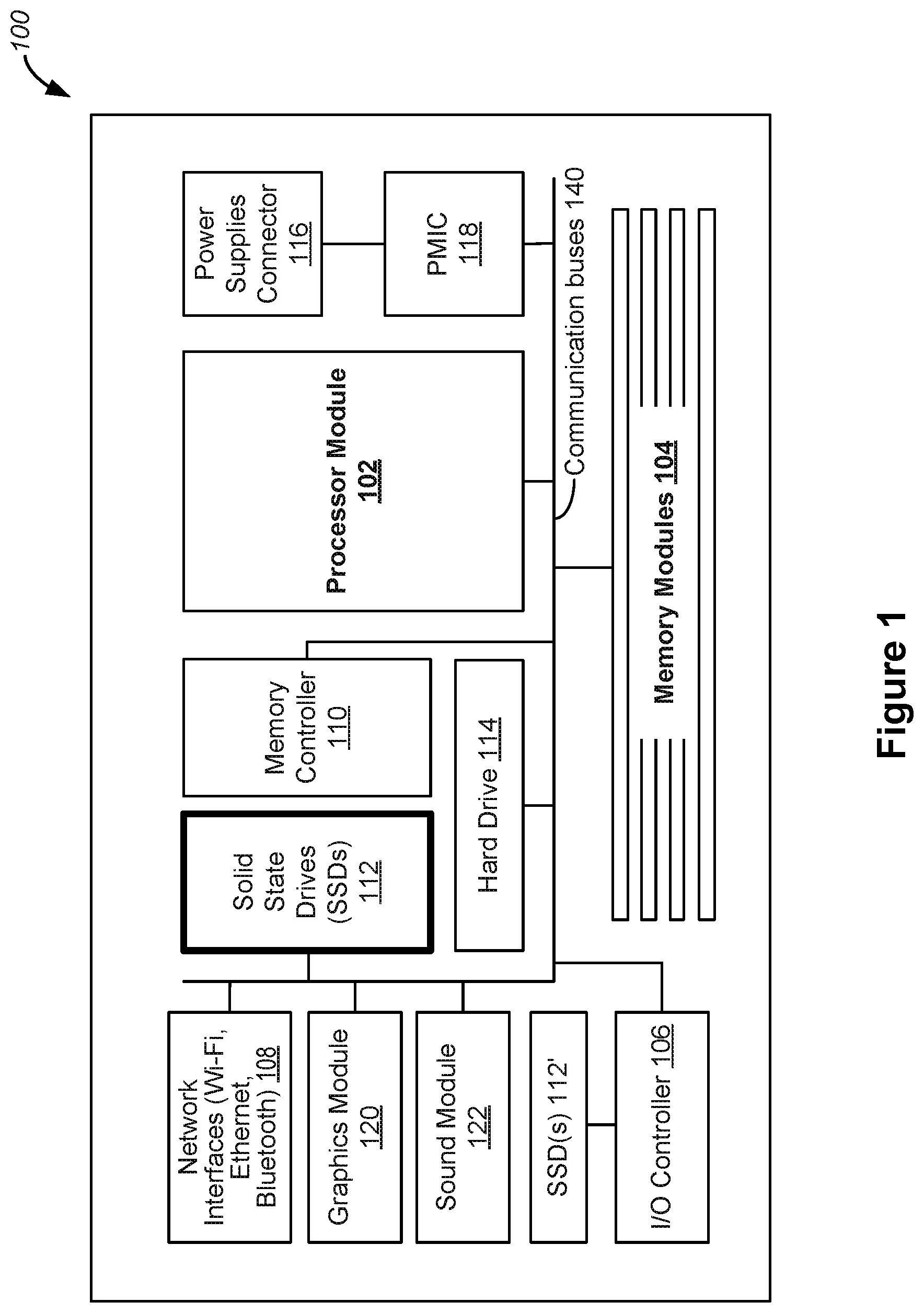 Patent US12422914 Figure 1 – Dynamic power management among multiple memory devices