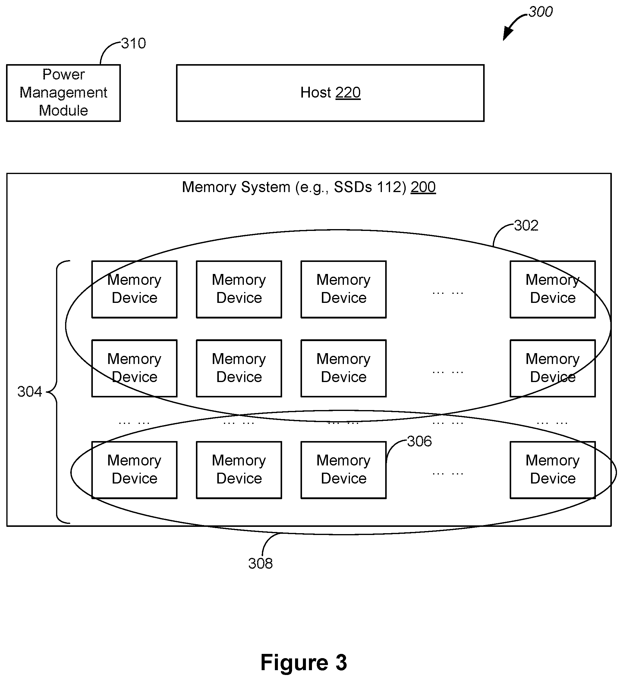 Patent US12422914 Figure 3 – Dynamic power management among multiple memory devices