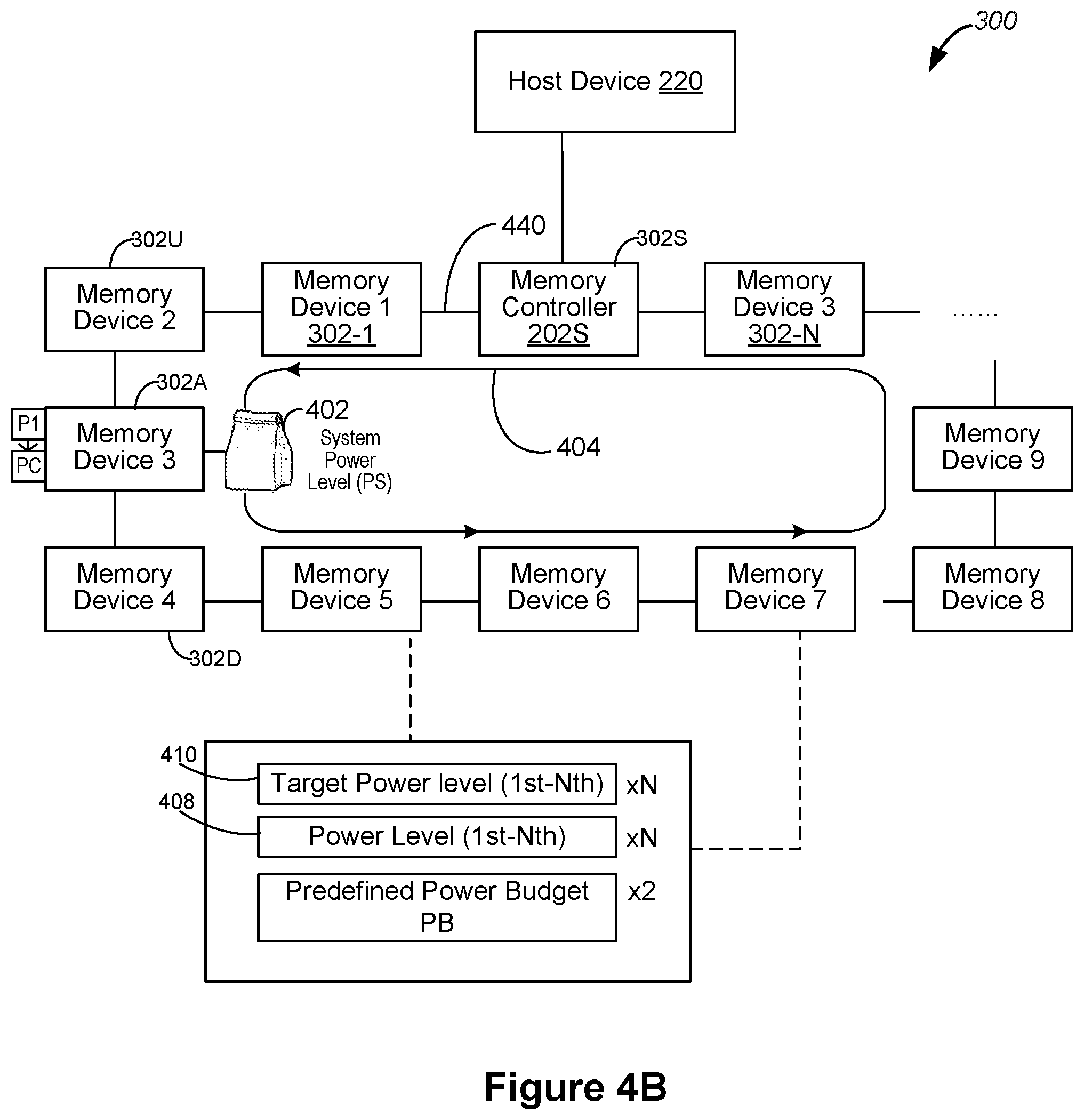Patent US12422914 Figure 5 – Dynamic power management among multiple memory devices