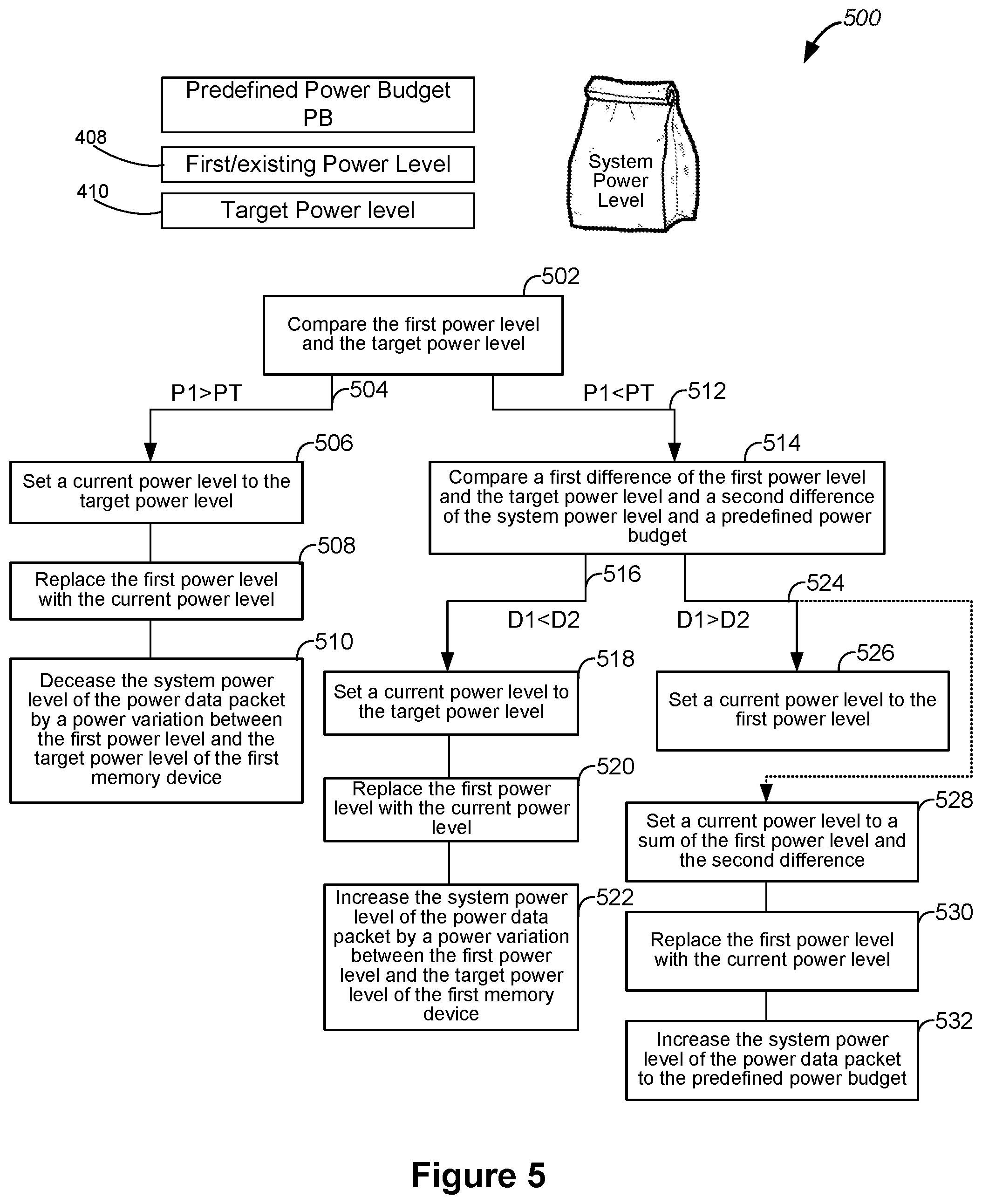 Patent US12422914 Figure 6 – Dynamic power management among multiple memory devices