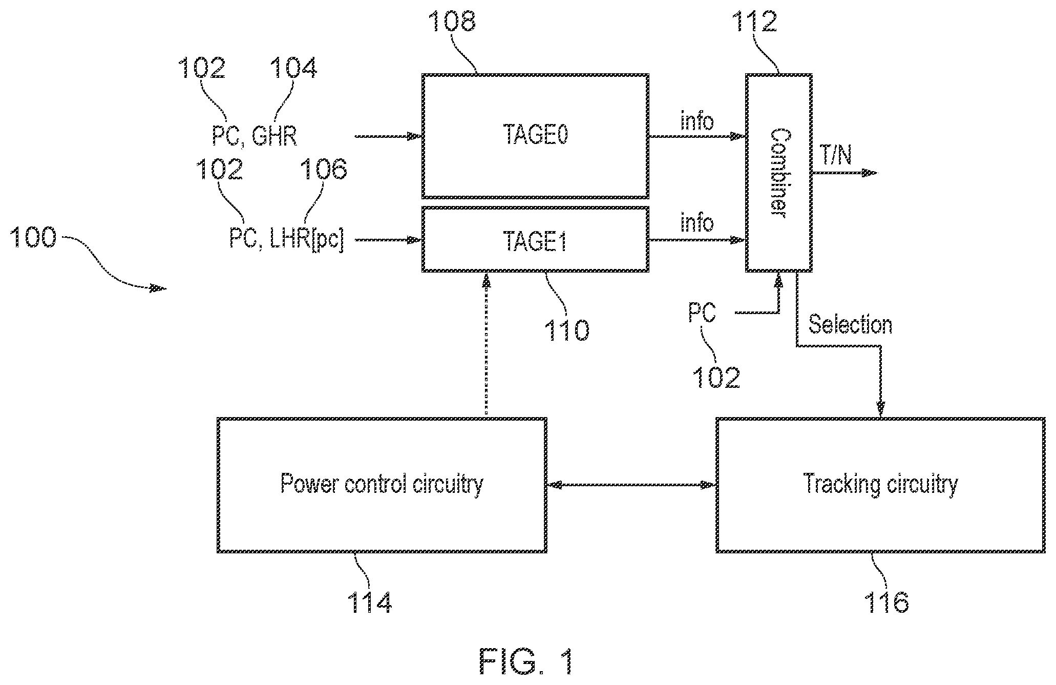 Patent US12422915 Figure 1 – Selective deactivation of prediction circuitry