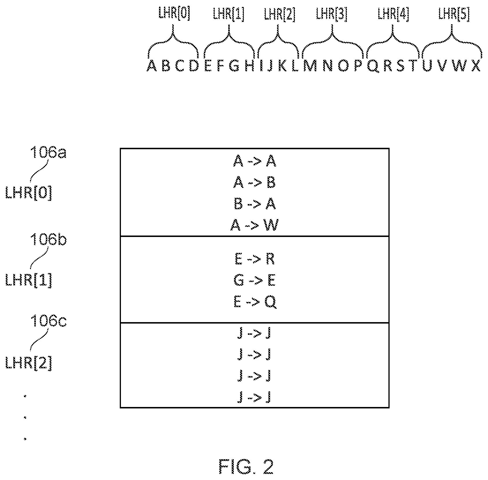 Patent US12422915 Figure 2 – Selective deactivation of prediction circuitry