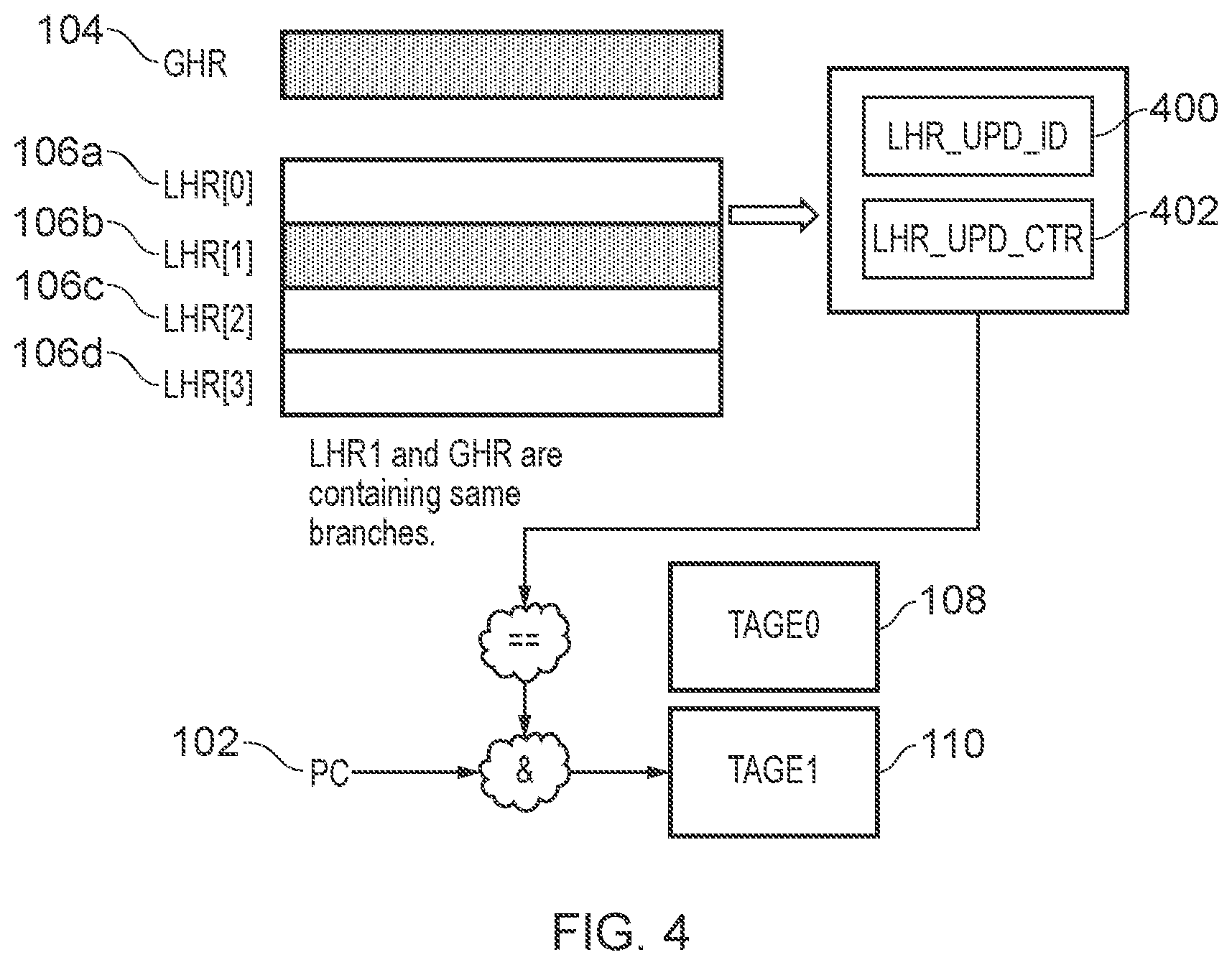 Patent US12422915 Figure 4 – Selective deactivation of prediction circuitry