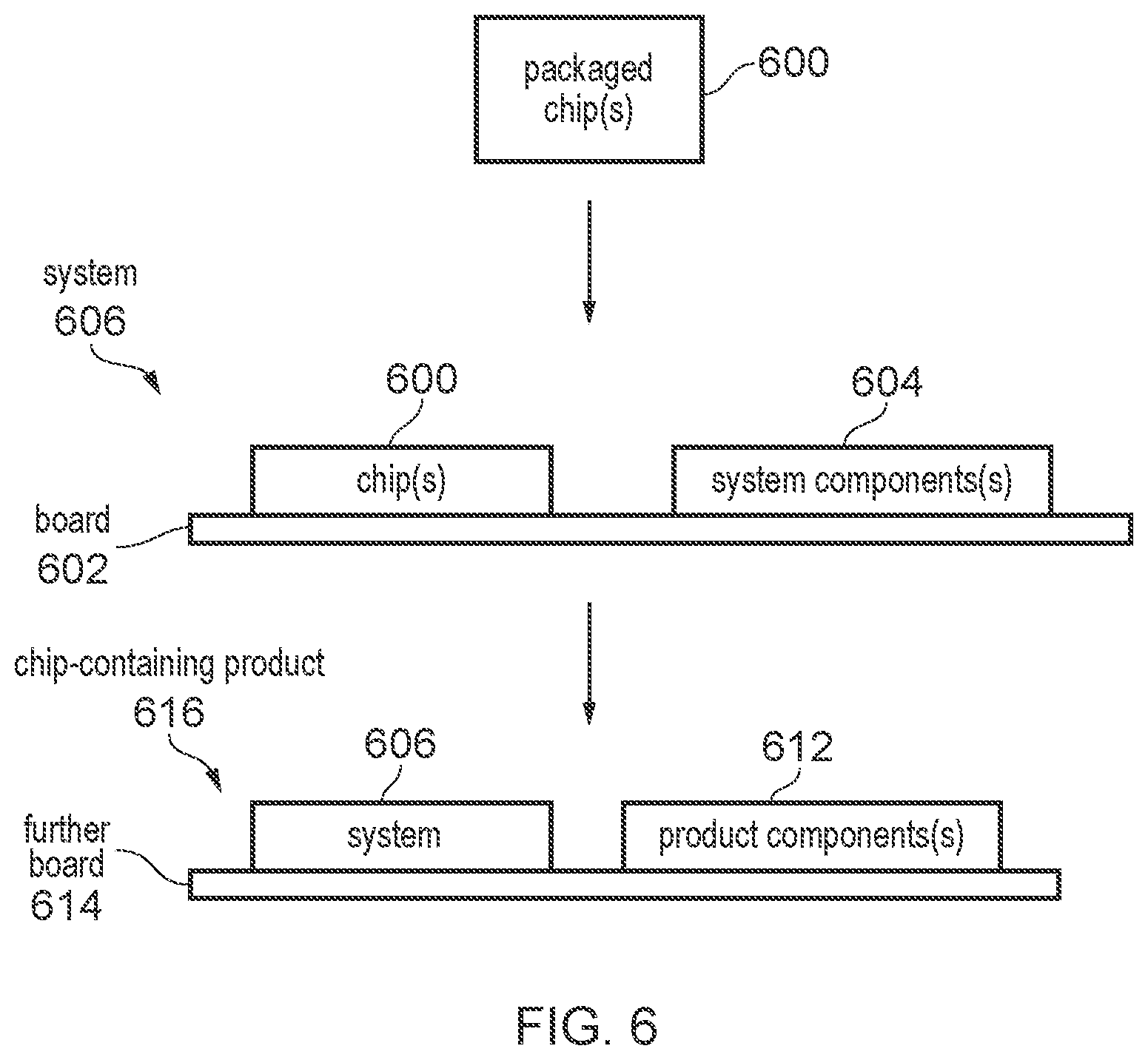 Patent US12422915 Figure 6 – Selective deactivation of prediction circuitry