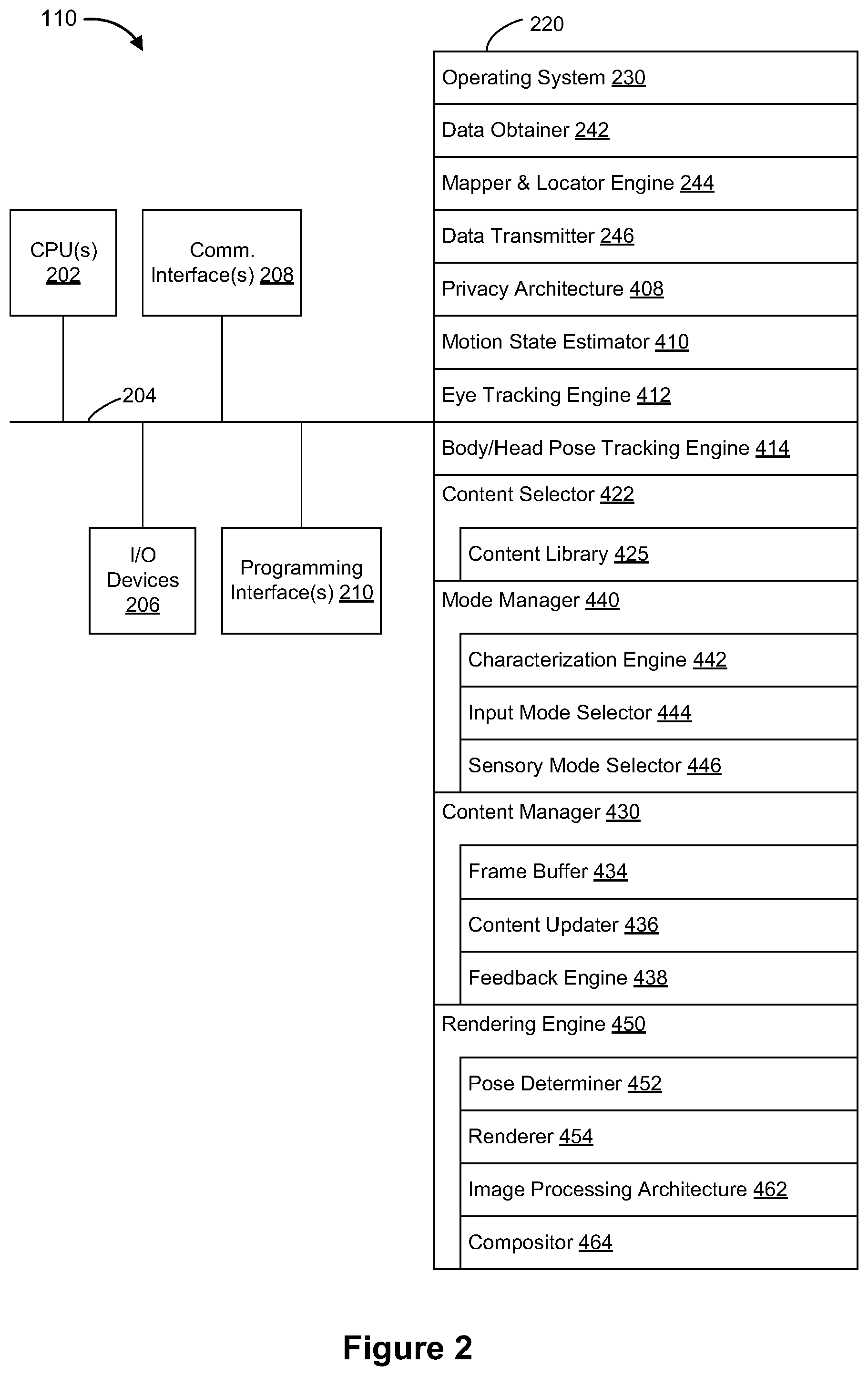 Patent US12422916 Figure 2 – Method and device for dynamic sensory and input modes based on contextual state