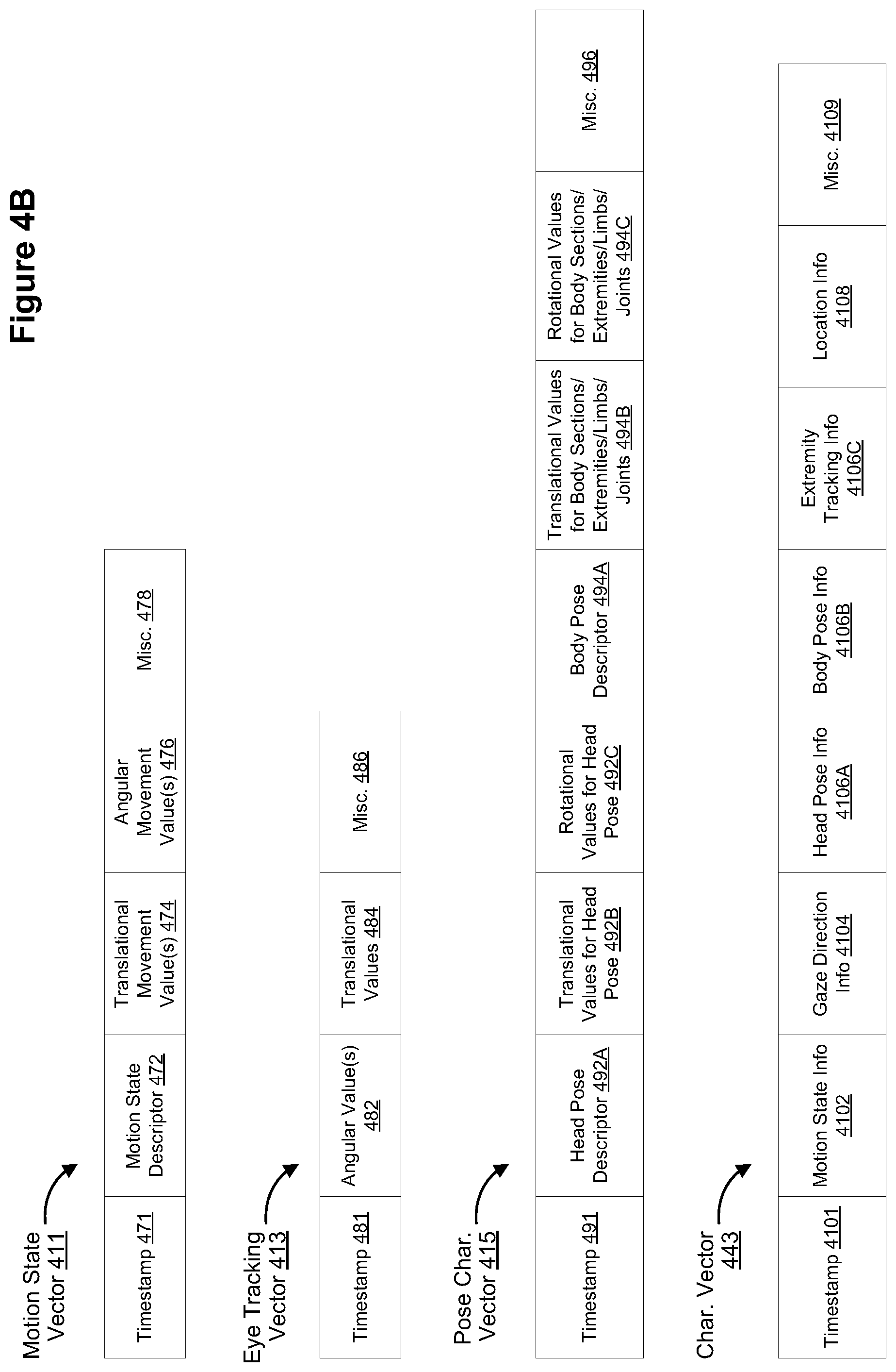 Patent US12422916 Figure 5 – Method and device for dynamic sensory and input modes based on contextual state