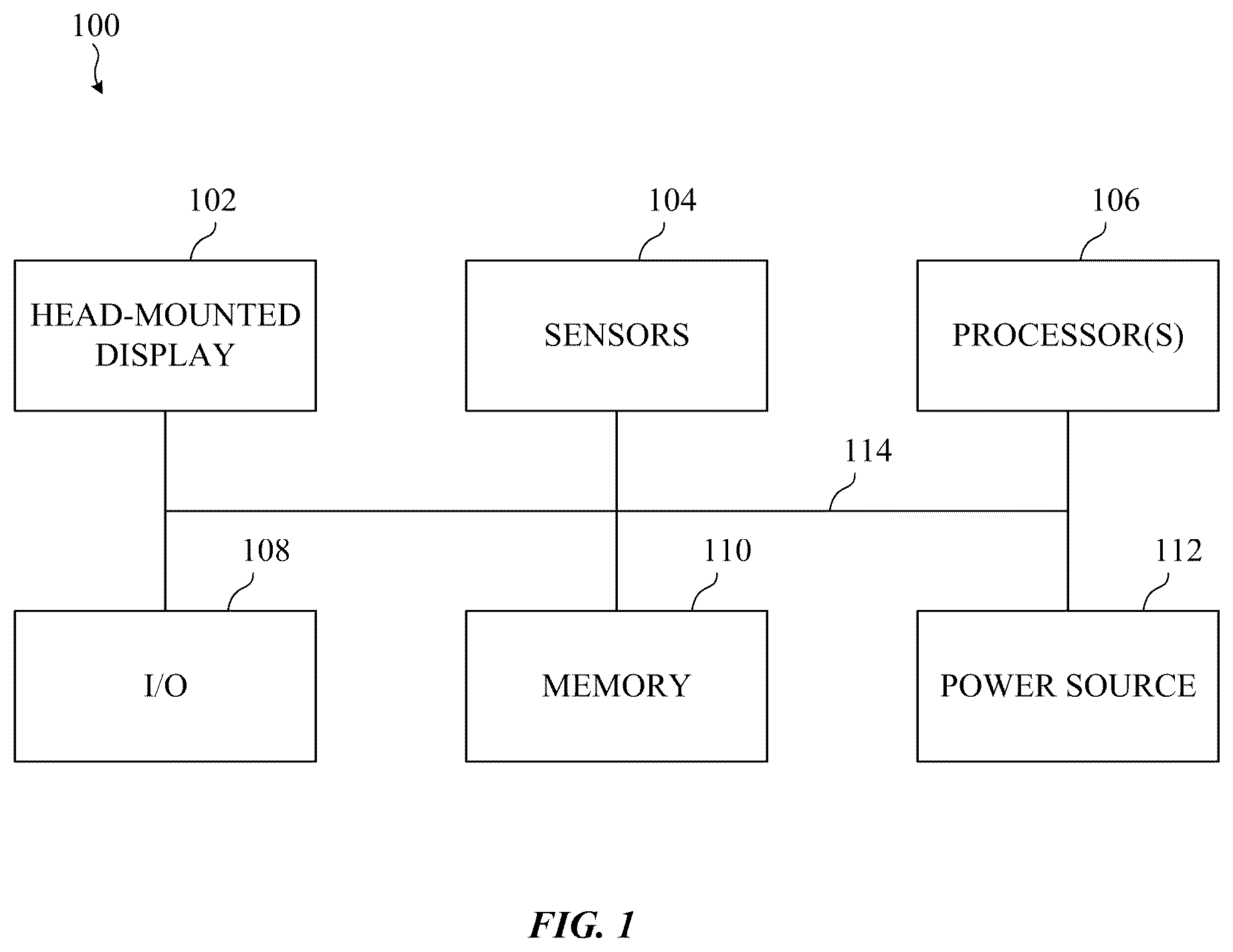 Patent US12422917 — Operating modes for reducing distraction in extended reality environments — Figure 1