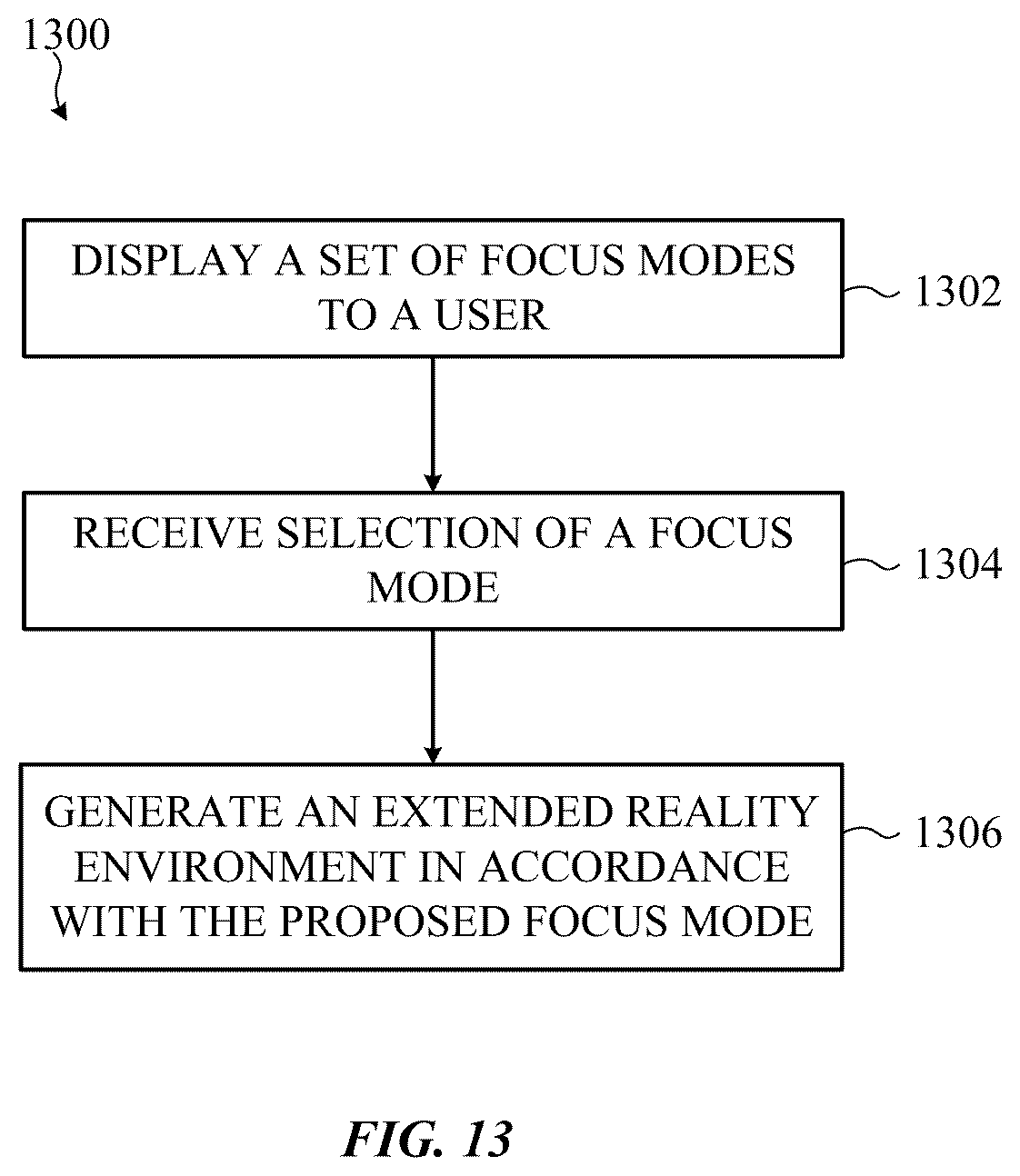 Patent US12422917 Figure 14 – Operating modes for reducing distraction in extended reality environments