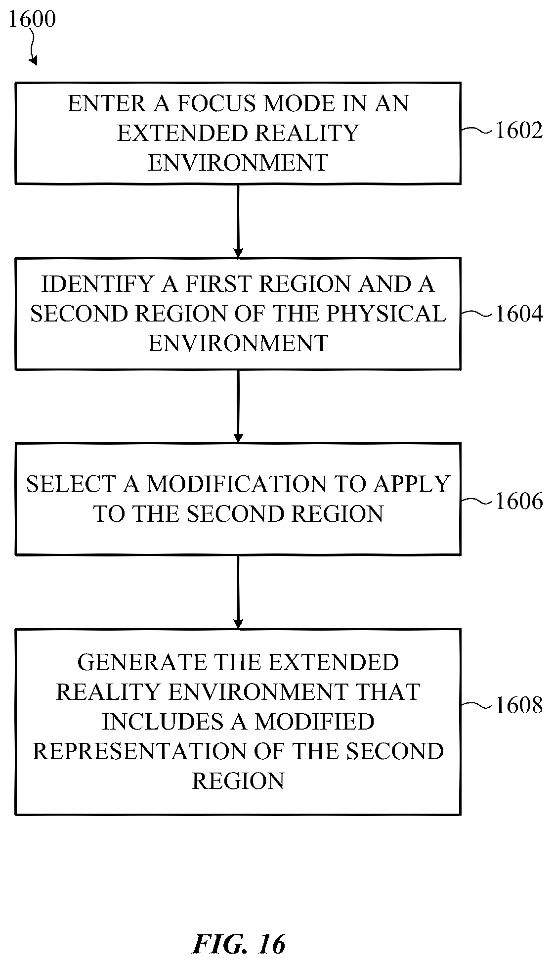 Patent US12422917 Figure 18 – Operating modes for reducing distraction in extended reality environments