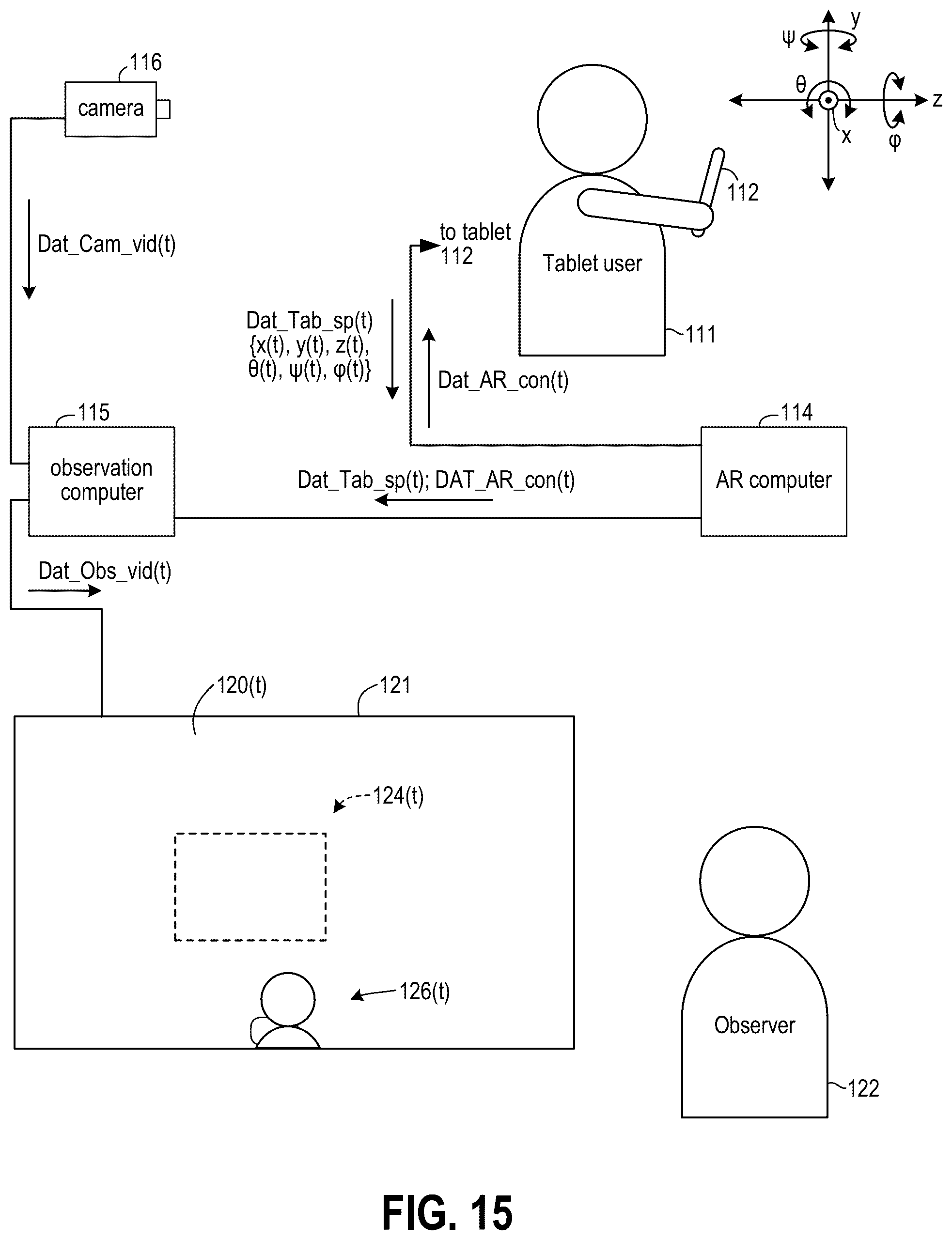 Patent US12422918 Figure 19 – Systems and methods for providing observation scenes corresponding to extended reality (XR) content