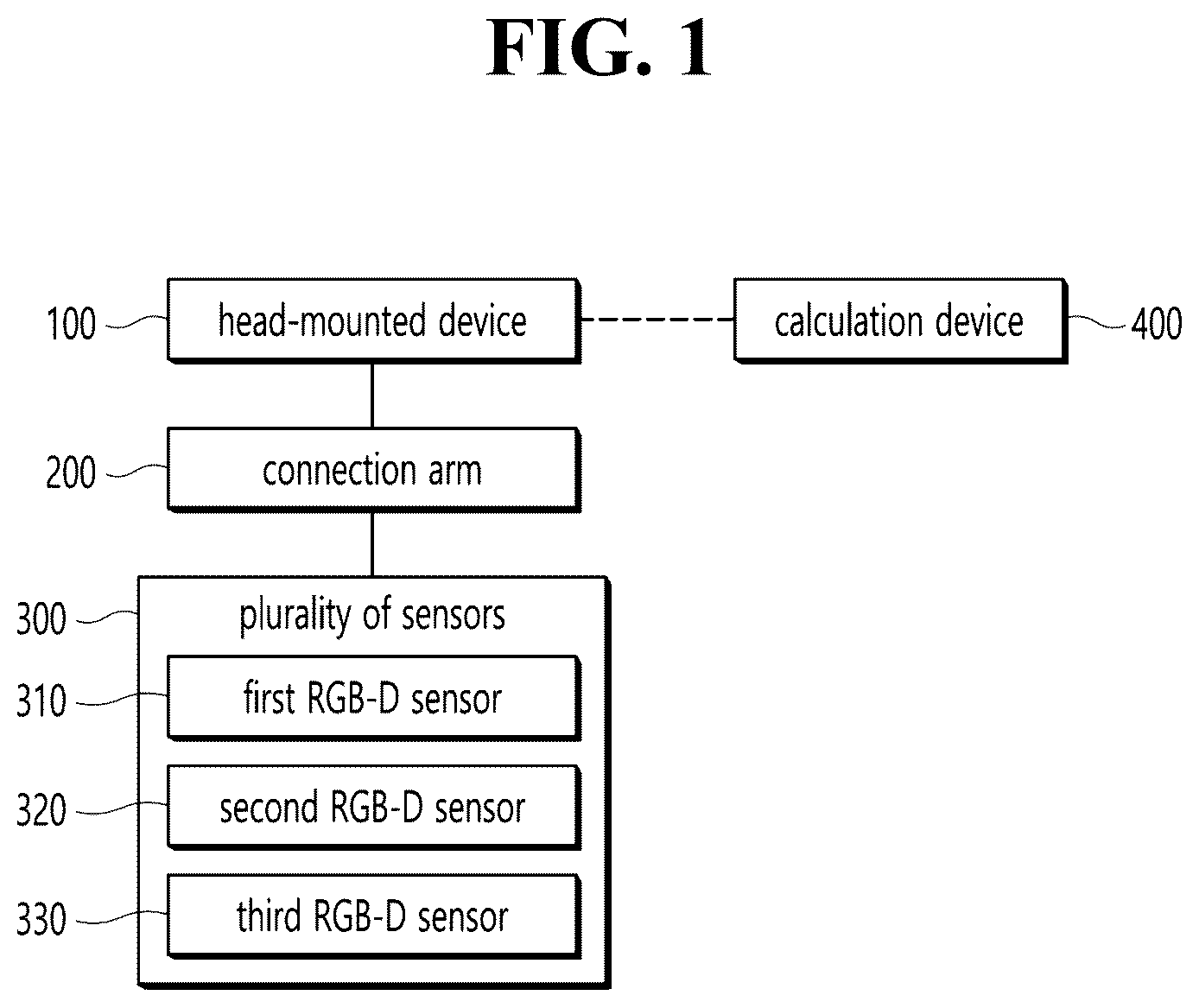 Patent US12422919 — System and method for providing virtual reality service — Figure 1