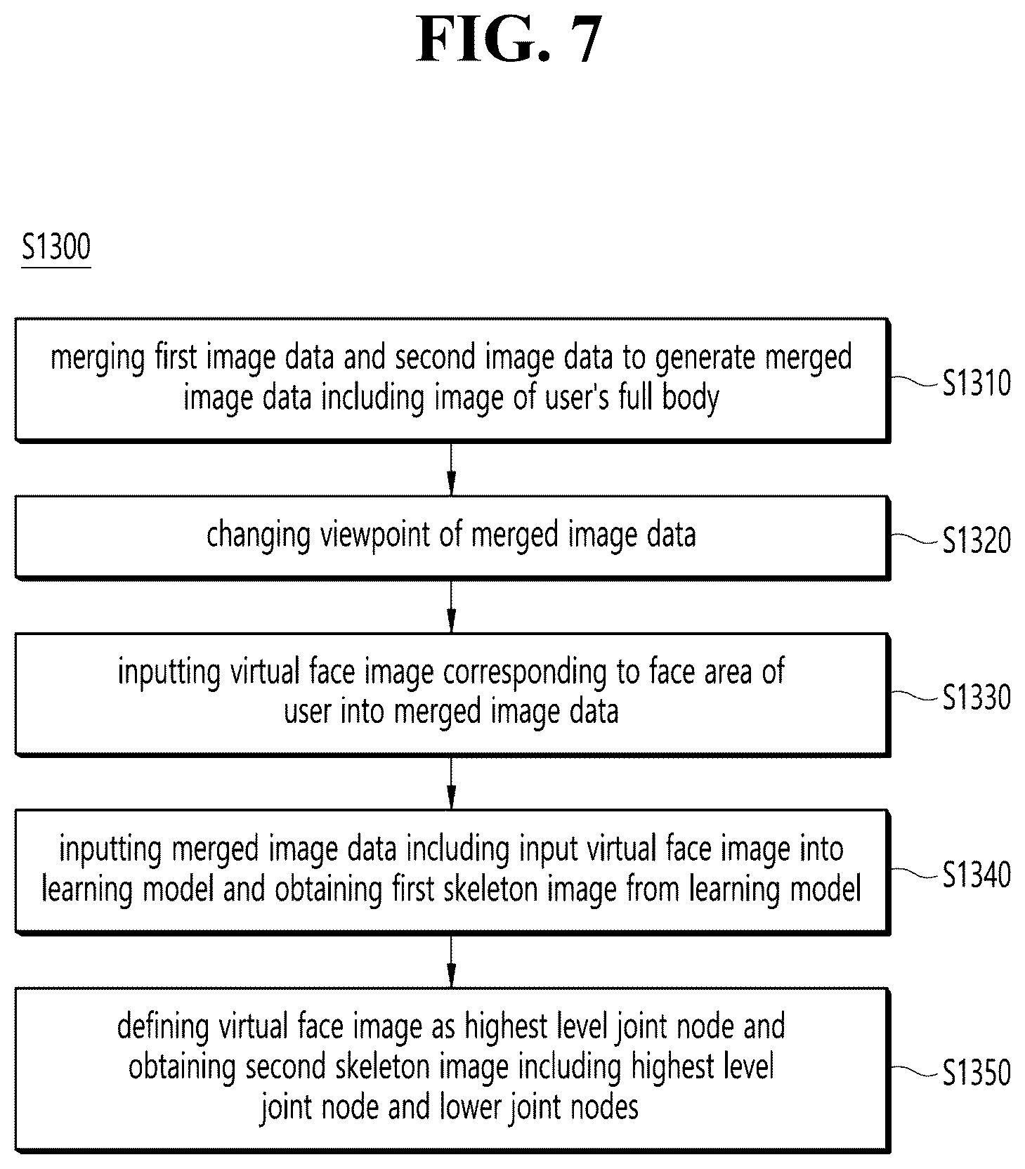 Patent US12422919 Figure 7 – System and method for providing virtual reality service