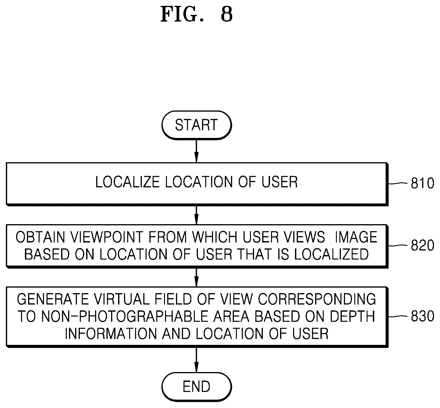 Patent US12422920 Figure 8 – Image projection device and control method thereof
