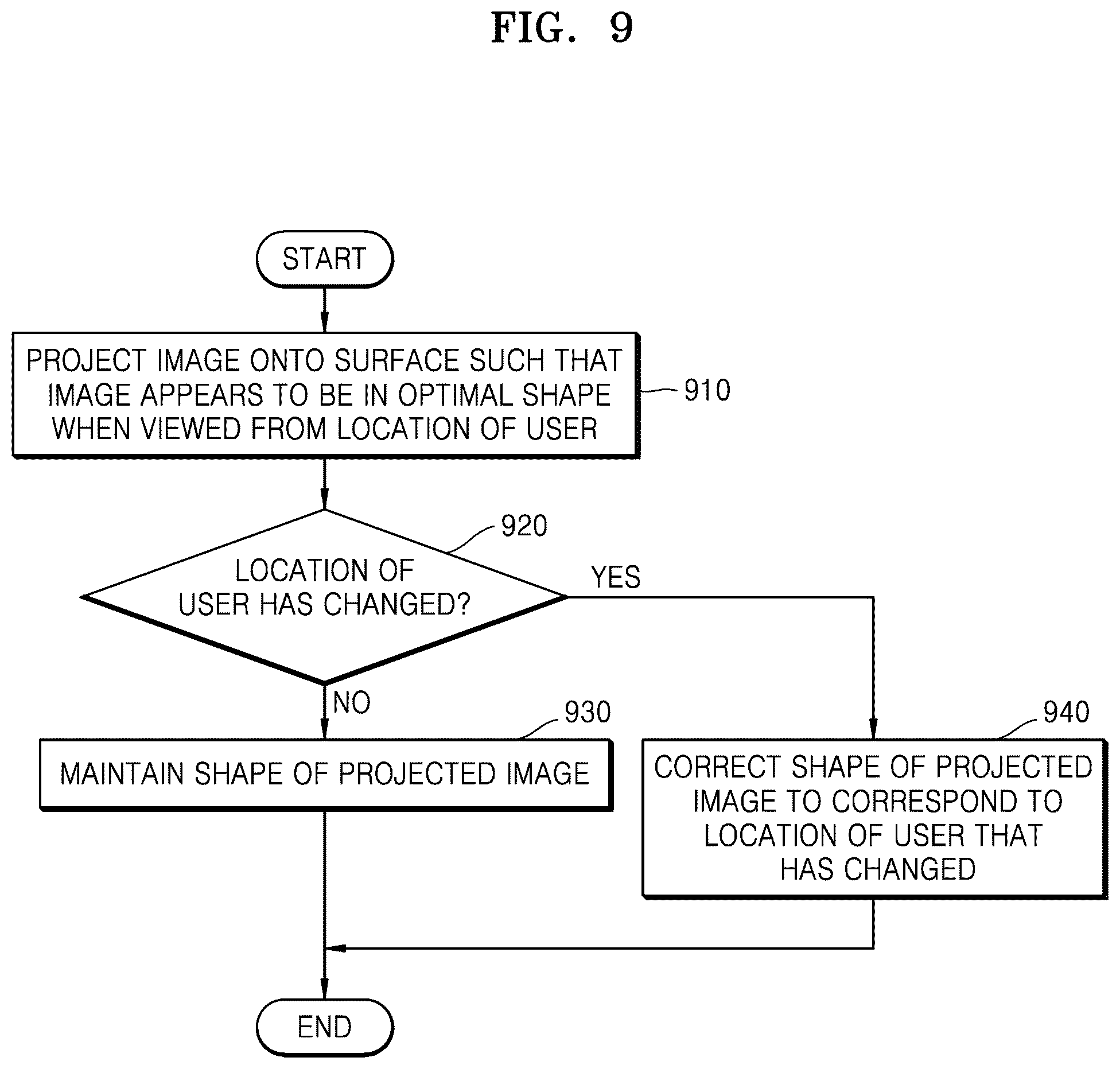 Patent US12422920 Figure 9 – Image projection device and control method thereof