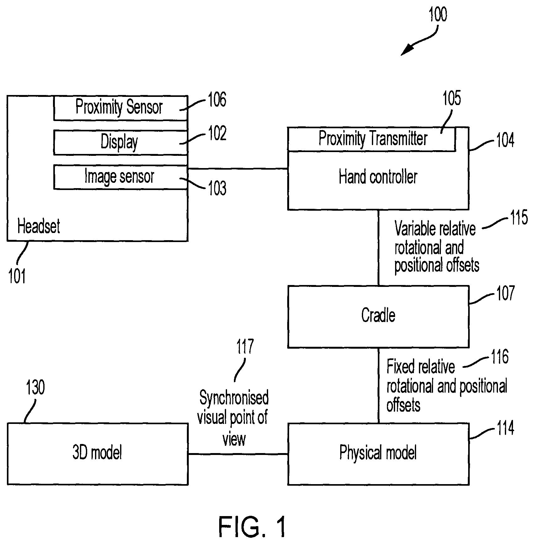 Patent US12422921 Figure 1 – Augmented reality point of view synchronisation system