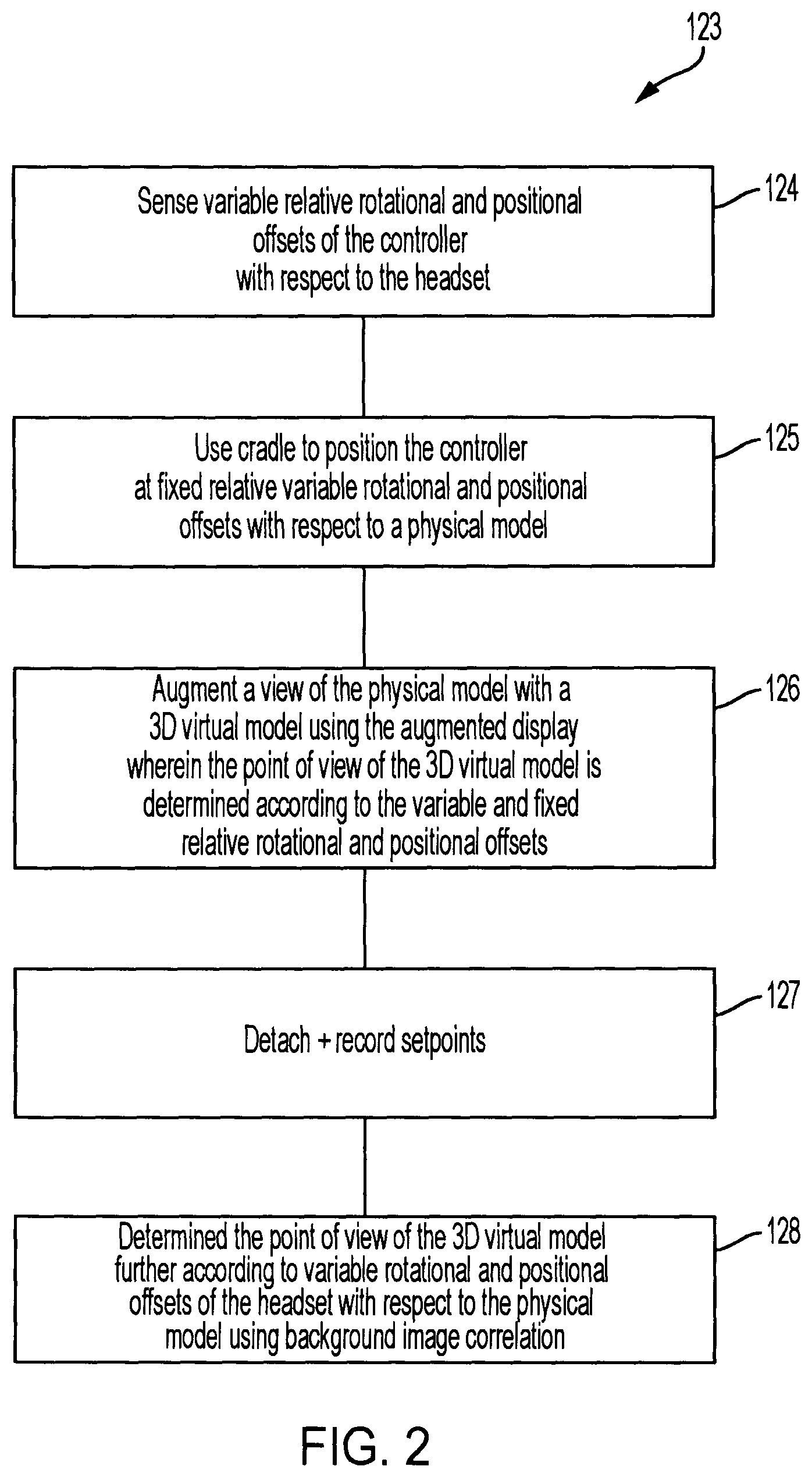 Patent US12422921 Figure 2 – Augmented reality point of view synchronisation system