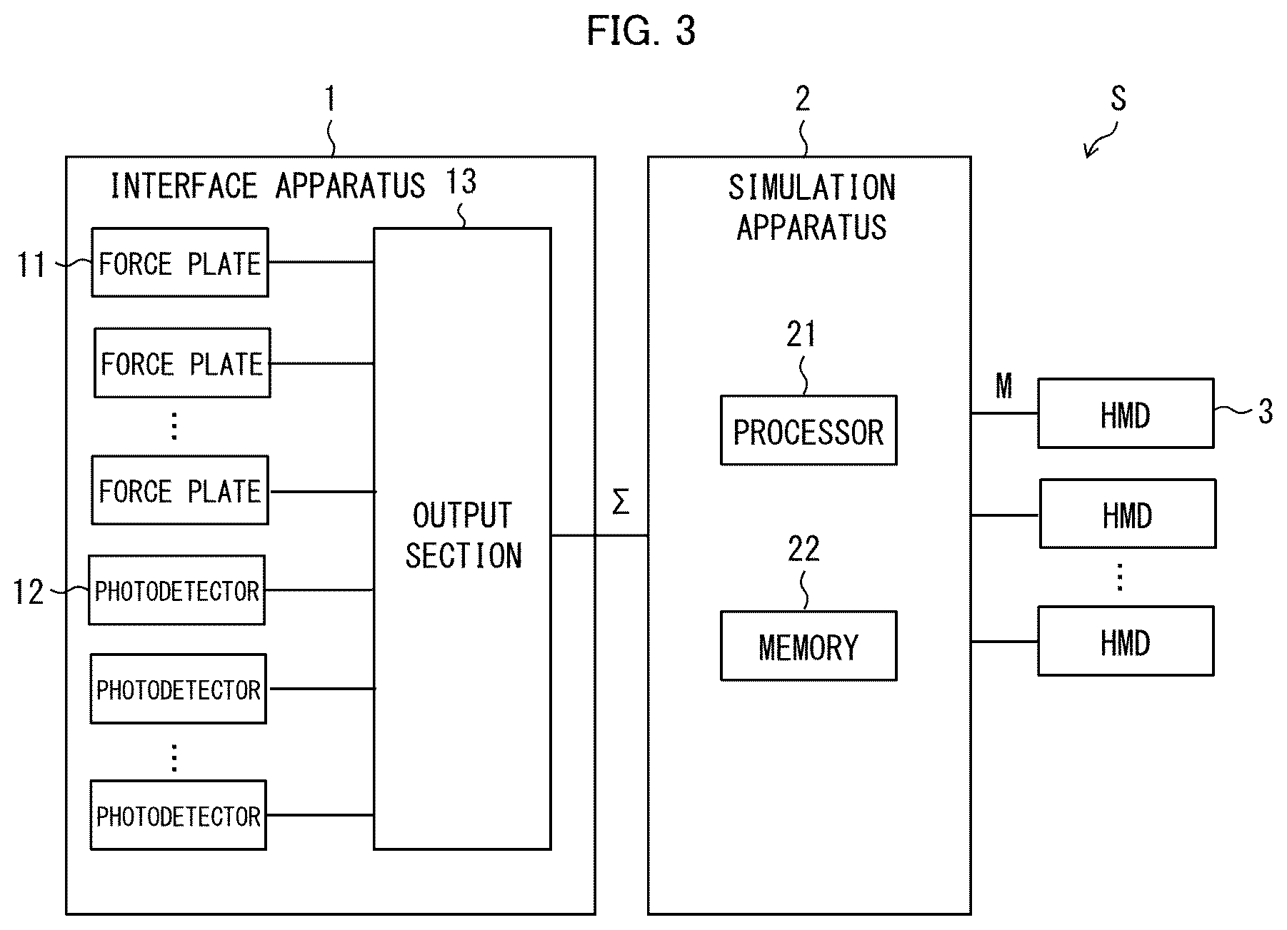 Patent US12422922 Figure 2 – Interface apparatus and coexistence experience providing system