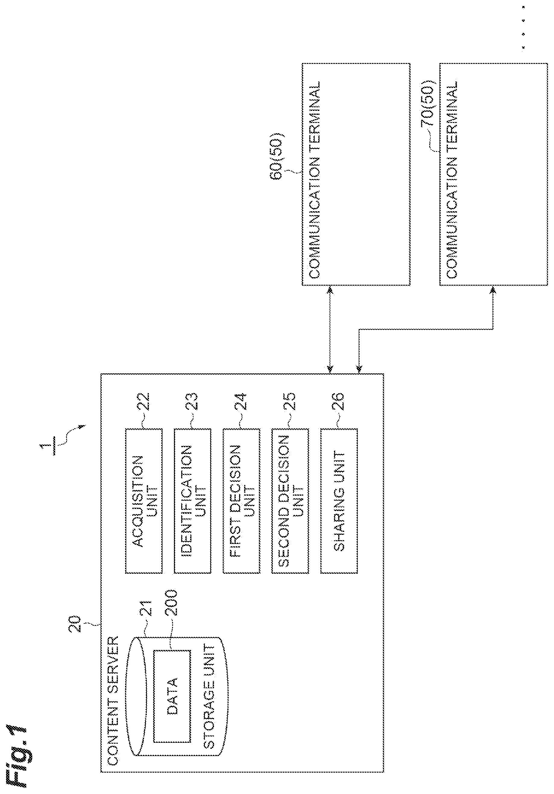 Patent US12422923 — Content sharing system with a plurality of users in augmented reality — Figure 1