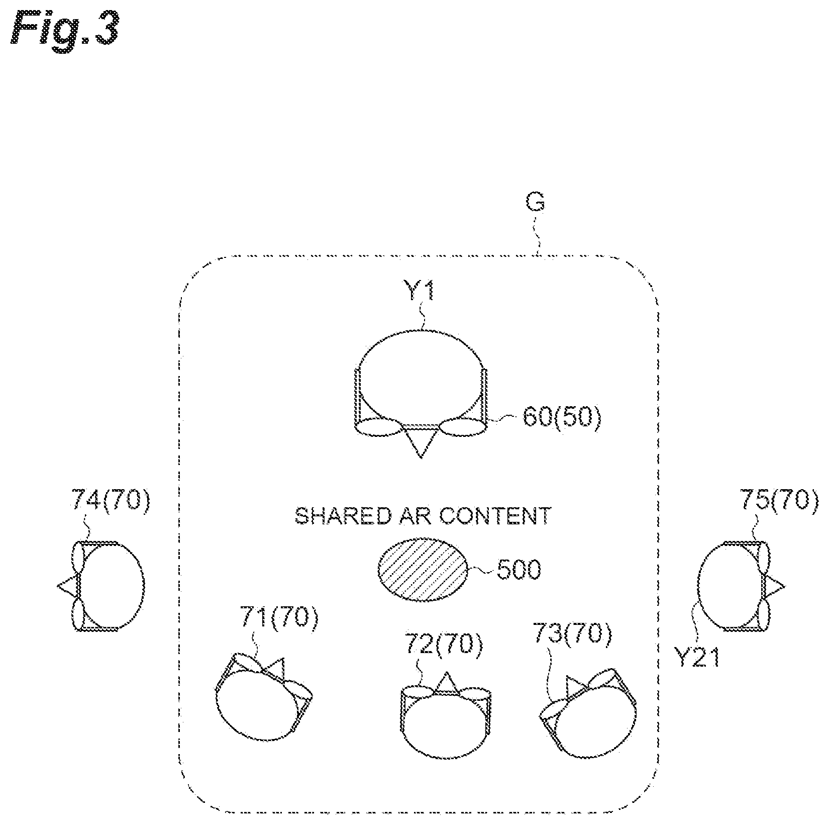Patent US12422923 Figure 3 – Content sharing system with a plurality of users in augmented reality