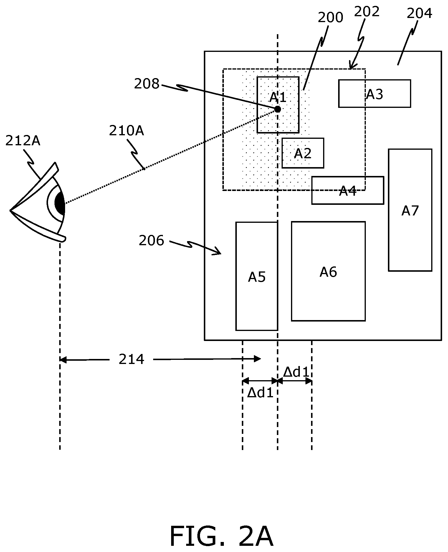 Patent US12422924 Figure 2 – Gaze depth-assisted encoding of region of interest in images