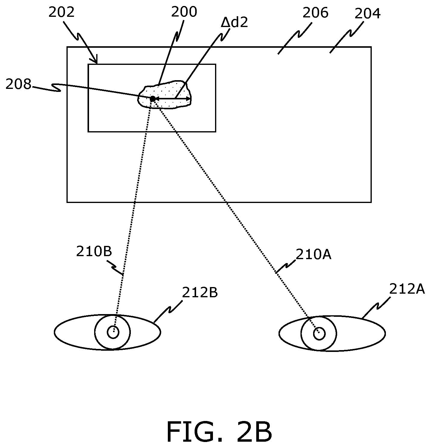 Patent US12422924 Figure 3 – Gaze depth-assisted encoding of region of interest in images