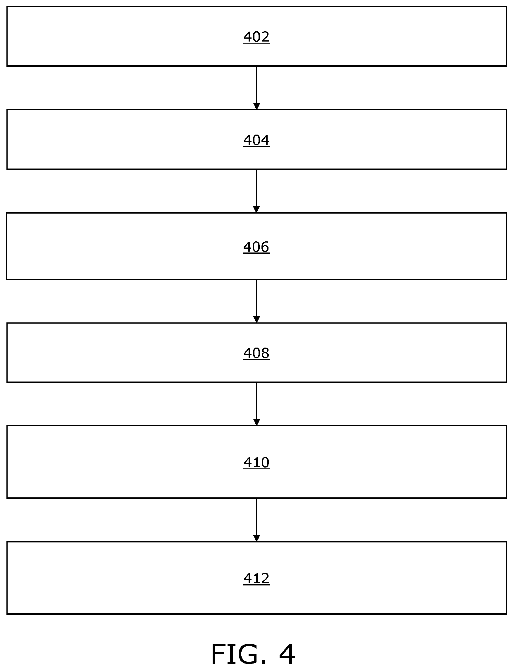 Patent US12422924 Figure 5 – Gaze depth-assisted encoding of region of interest in images