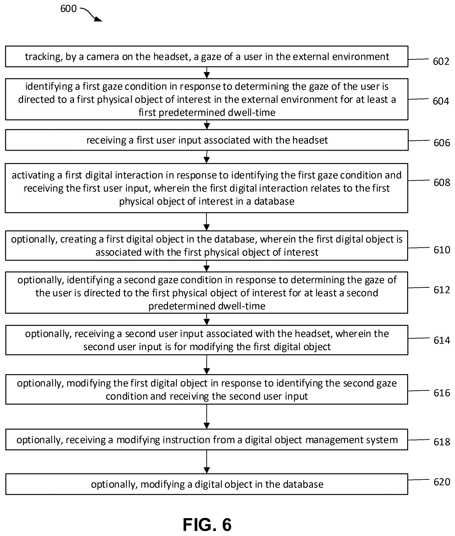 Patent US12422925 Figure 4 – Methods and systems for interacting with digital objects using a gaze tracking-enabled headset