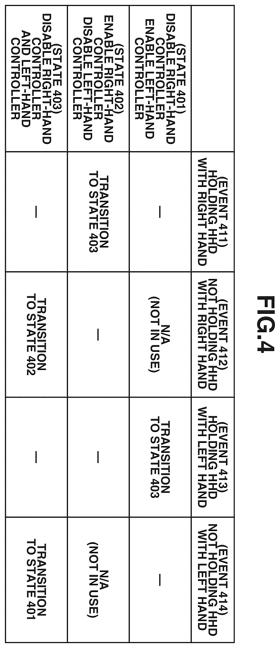 Patent US12422926 Figure 4 – Information processing device and control method for to reducing inconveniences when a user holds a display device