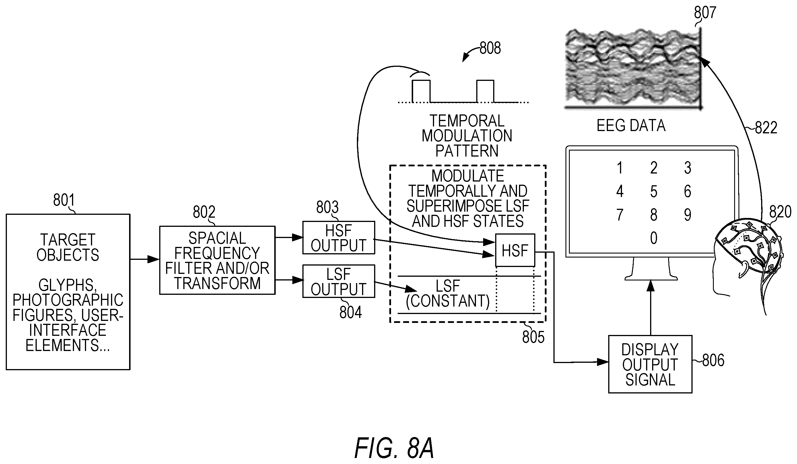 Patent US12422927 Figure 10 – Brain-computer interface