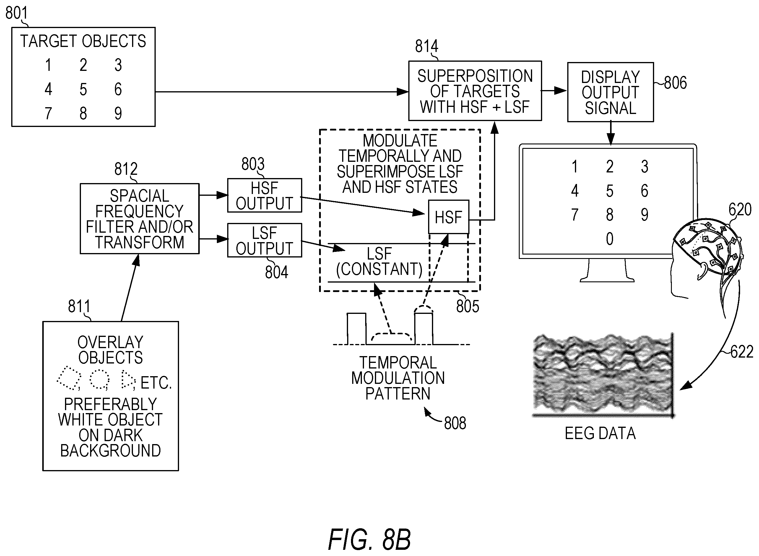 Patent US12422927 Figure 11 – Brain-computer interface
