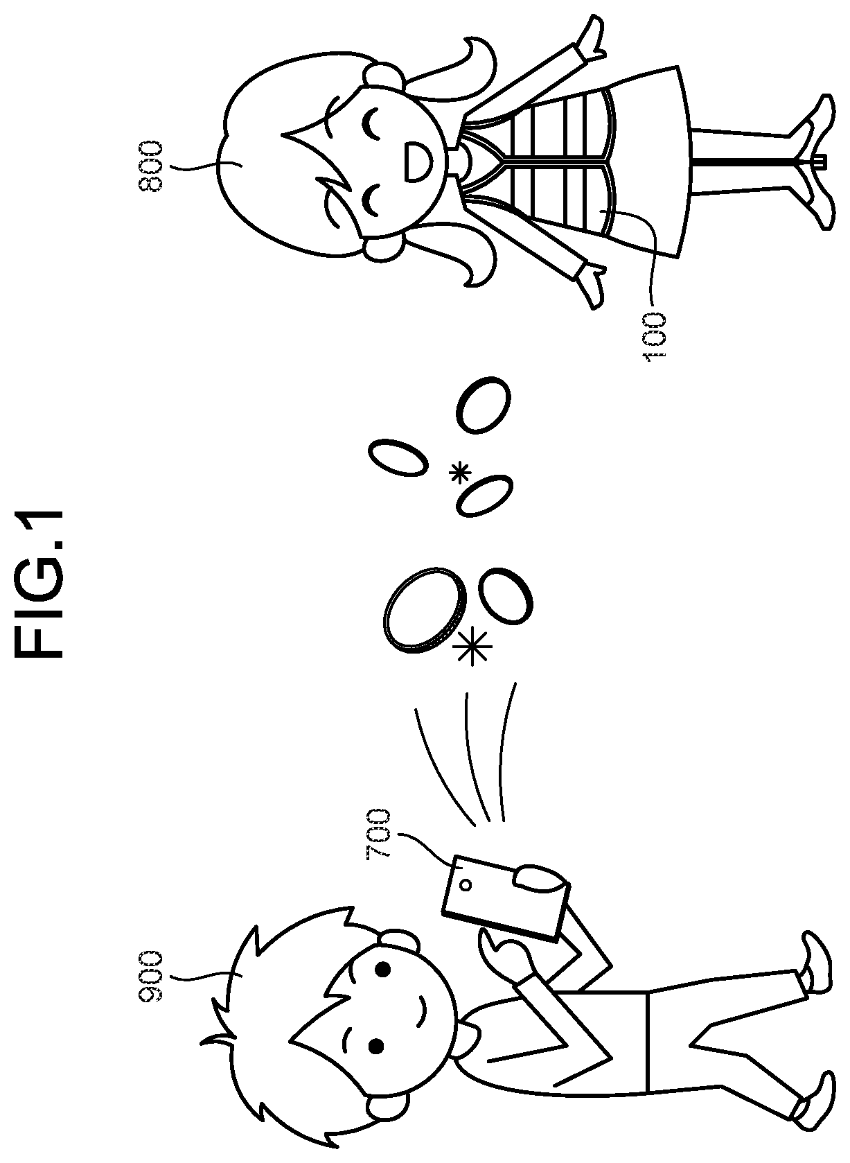 Patent US12422929 Figure 1 – Information processing device, information processing method, program, and information processing system